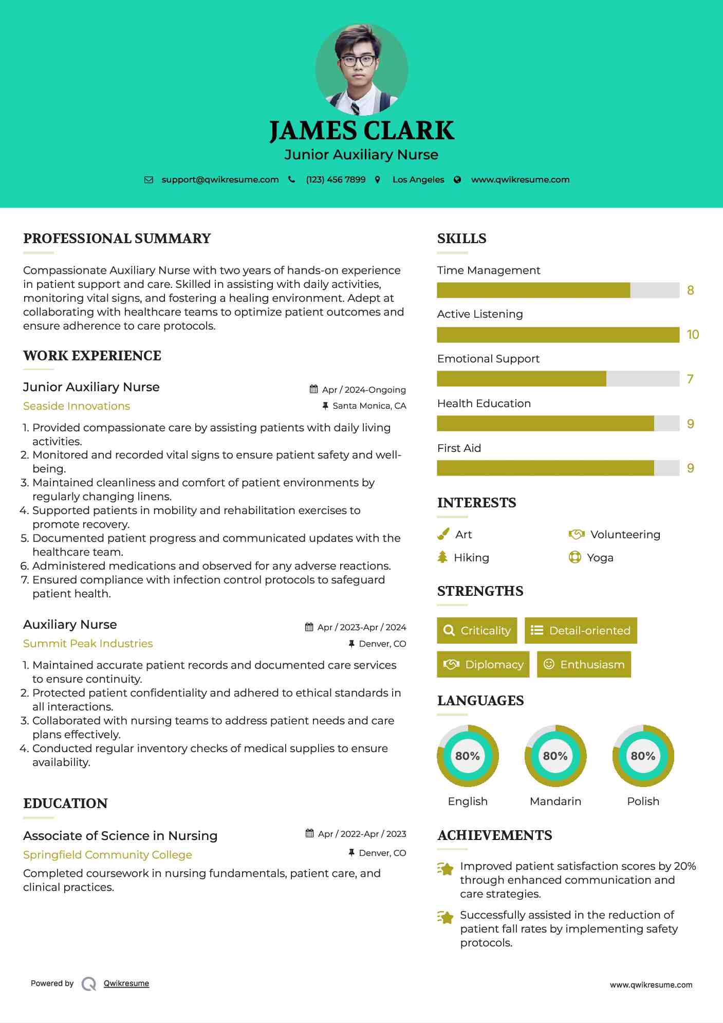 Junior Auxiliary Nurse Resume Sample