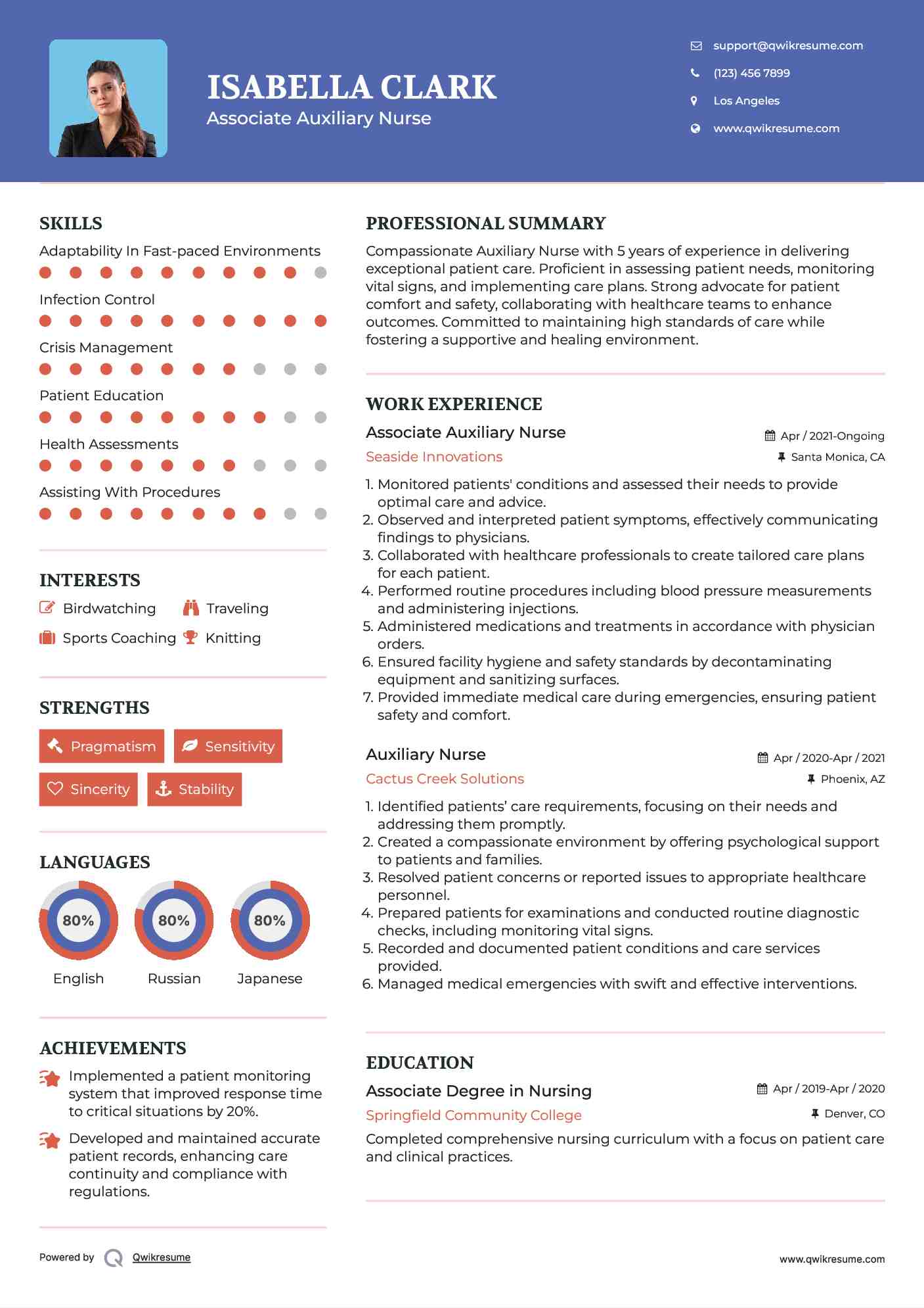 Associate Auxiliary Nurse Resume Format