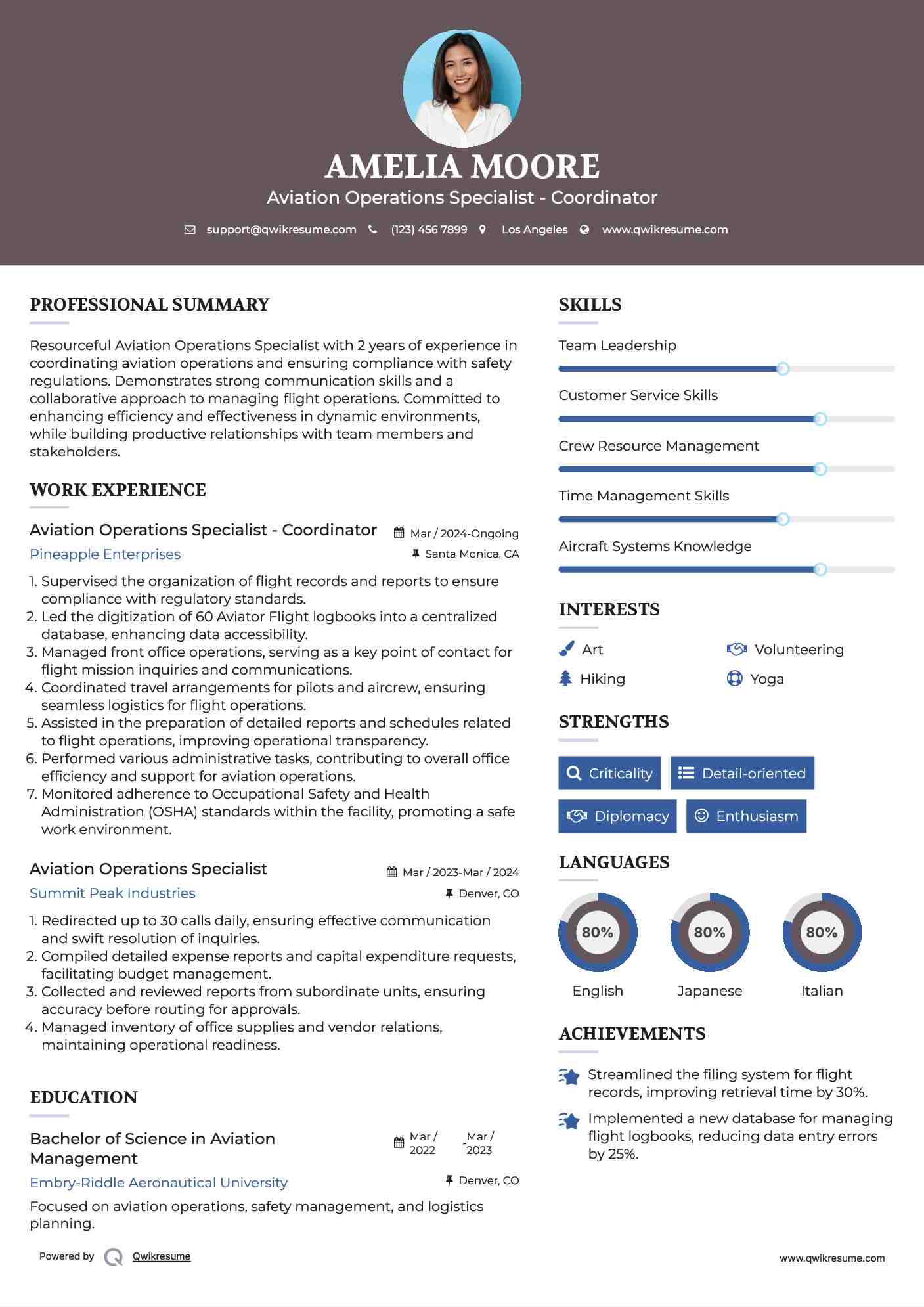 Aviation Operations Specialist - Coordinator Resume Template