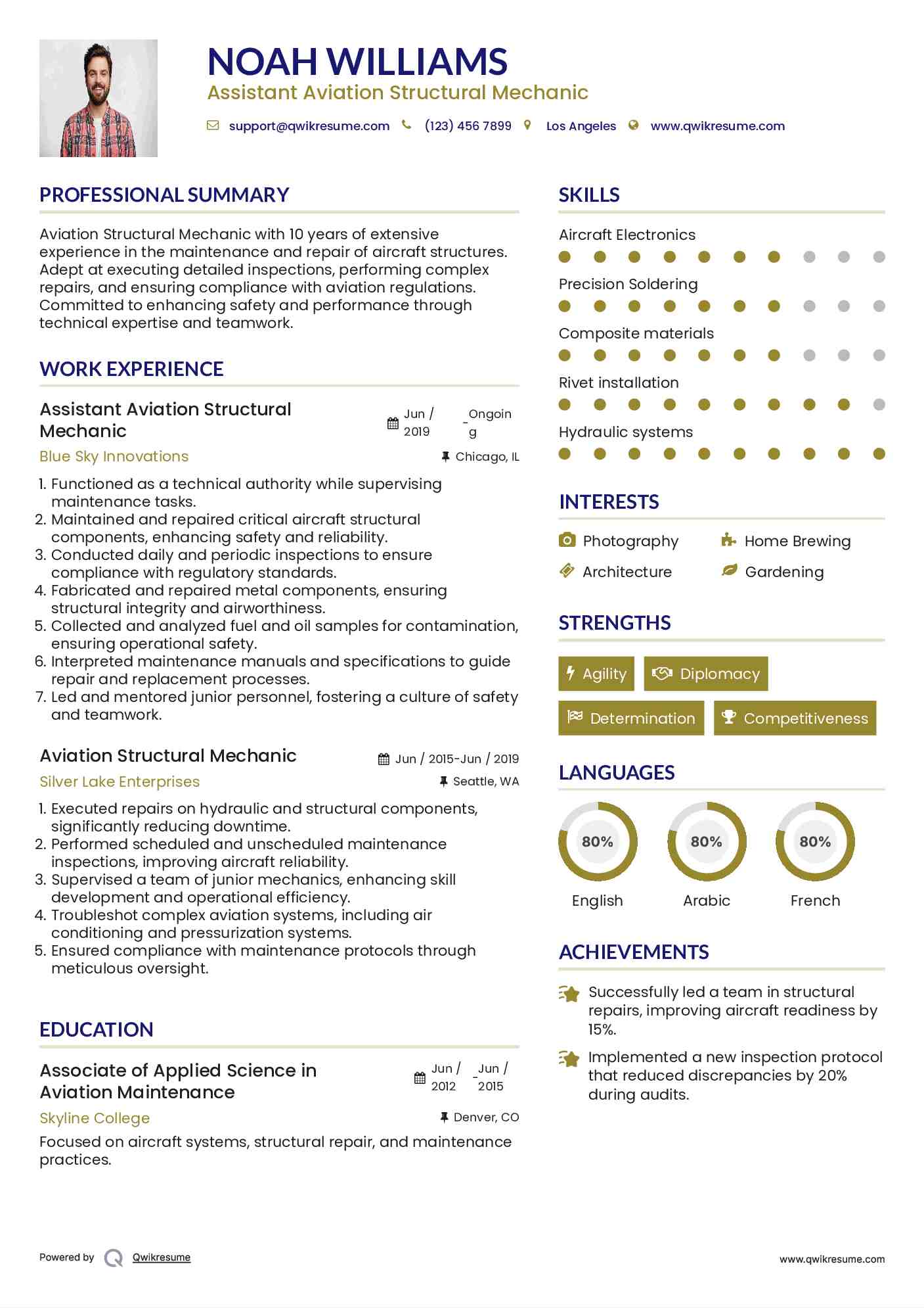 Assistant Aviation Structural Mechanic Resume Sample