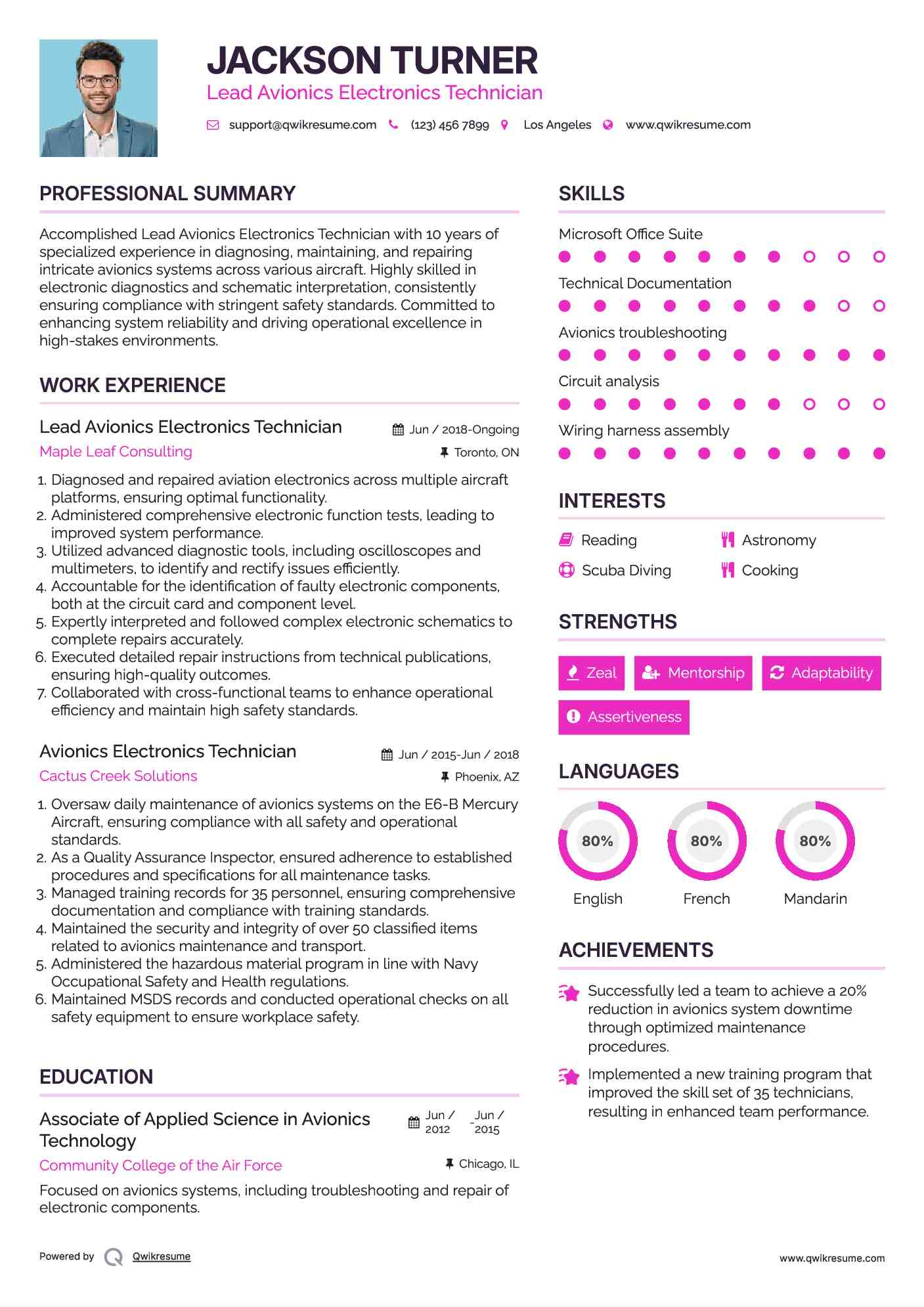 Lead Avionics Electronics Technician Resume Sample