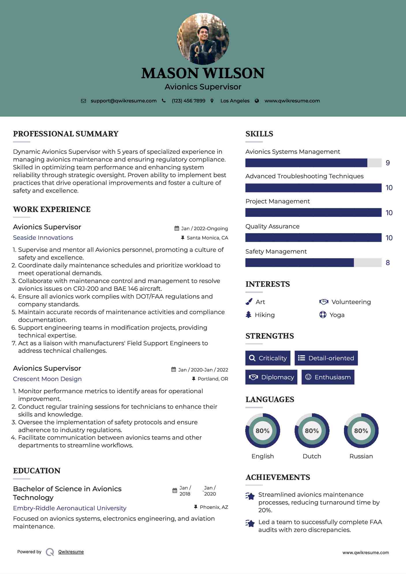 Avionics Supervisor Resume Model