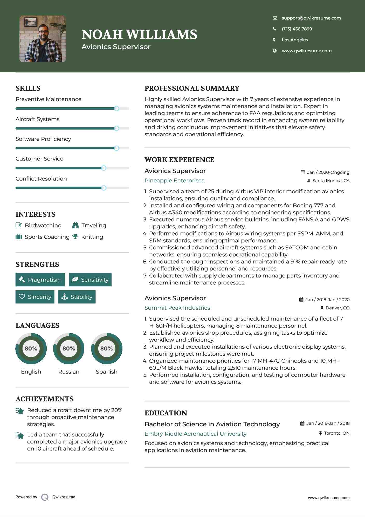Avionics Supervisor Resume Model