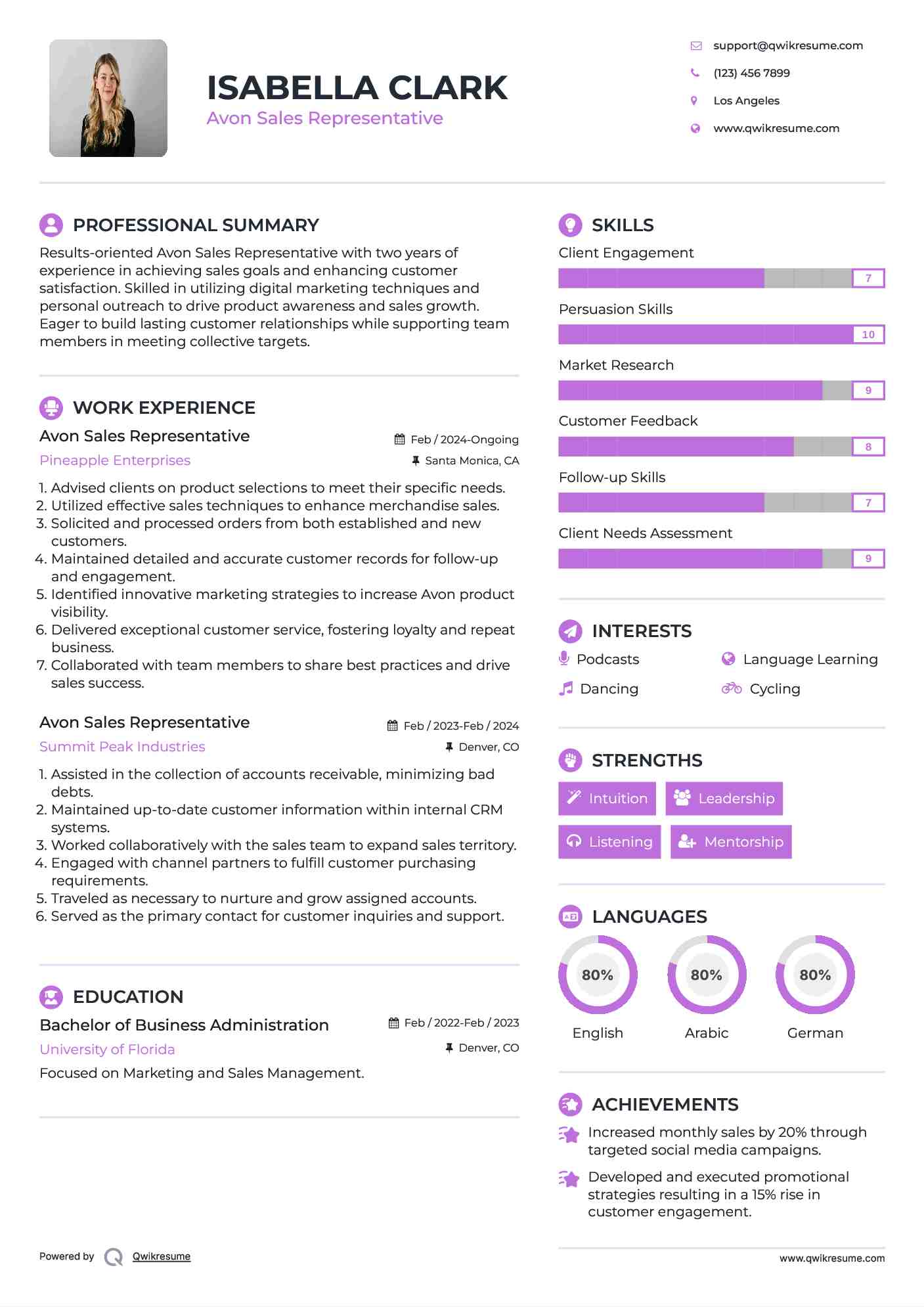 Avon Sales Representative Resume Model