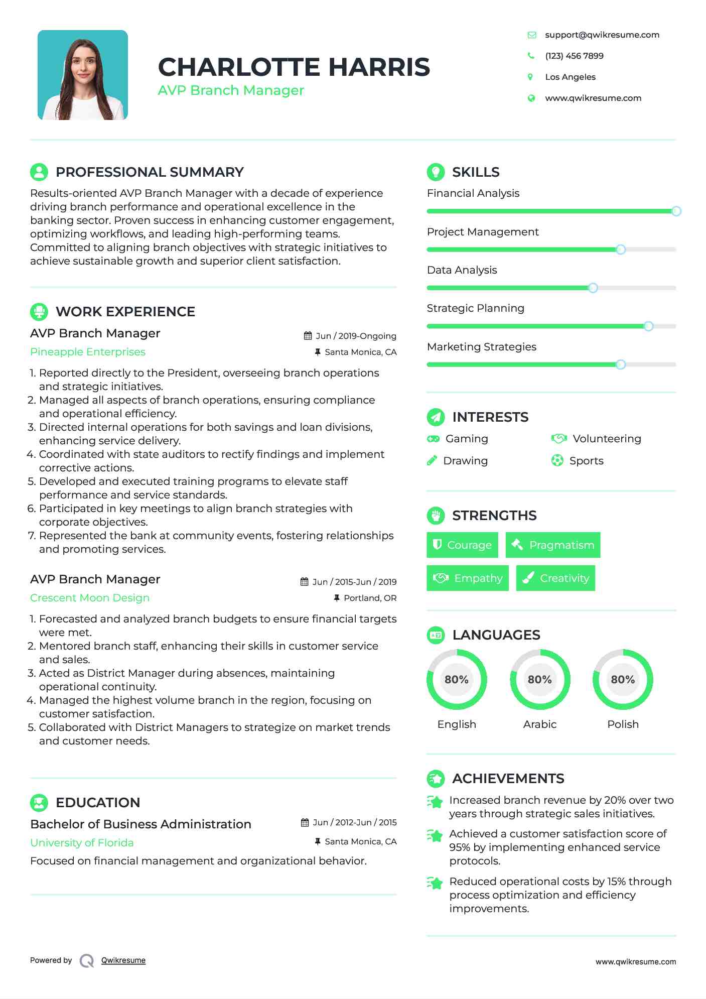 AVP Branch Manager Resume Samples QwikResume
