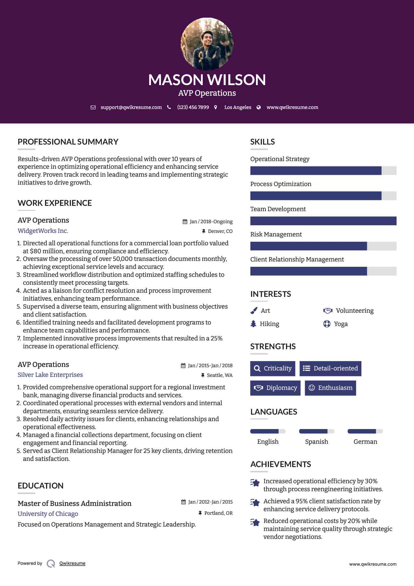 AVP Operations Resume Sample