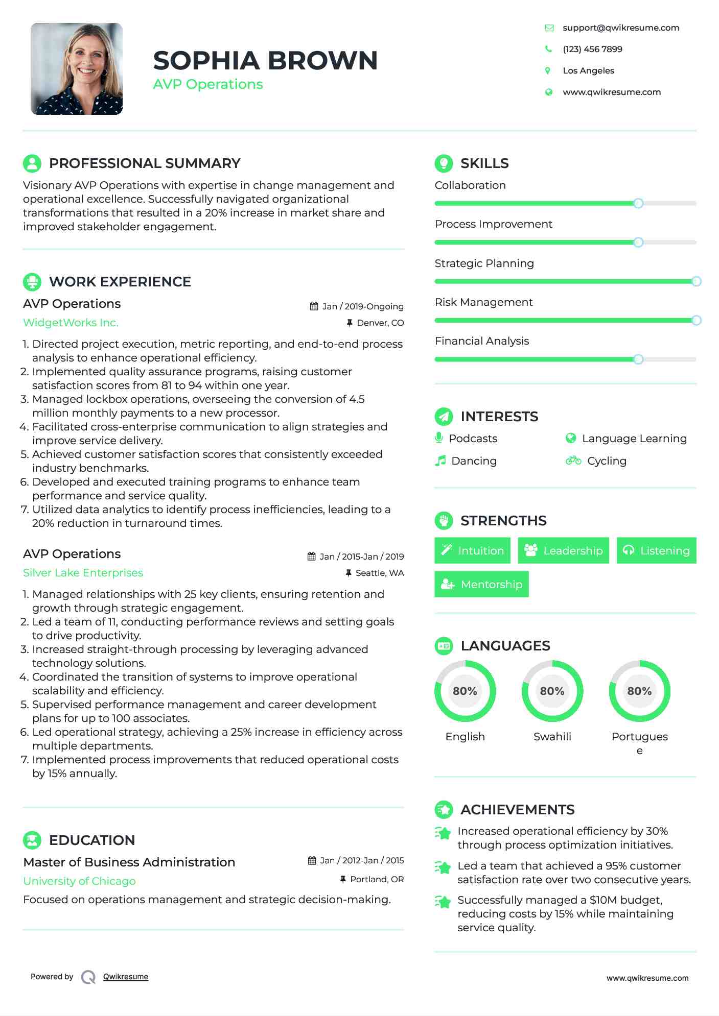 AVP Operations Resume Template