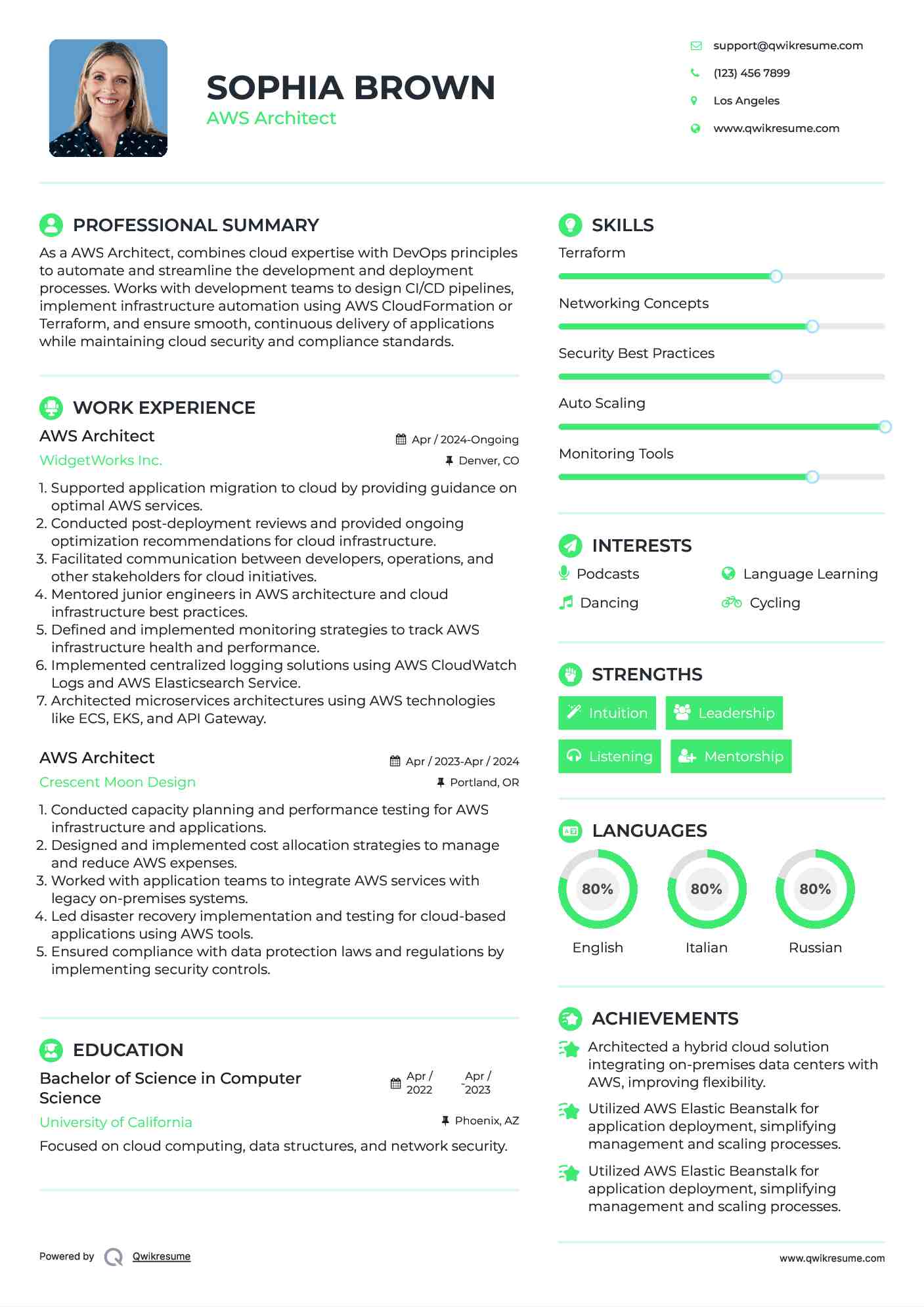 AWS Architect Resume Model