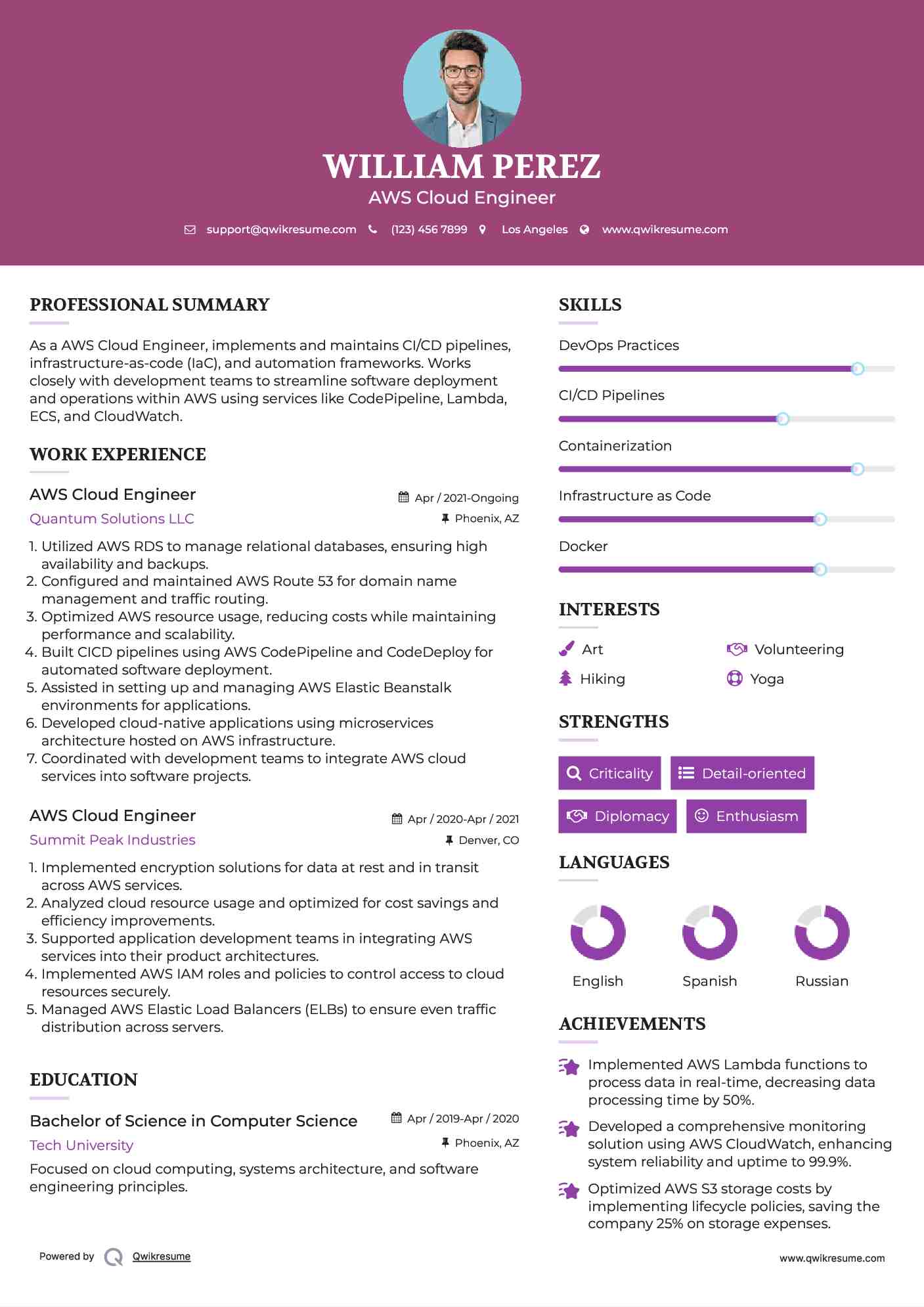 AWS Cloud Engineer Resume Example
