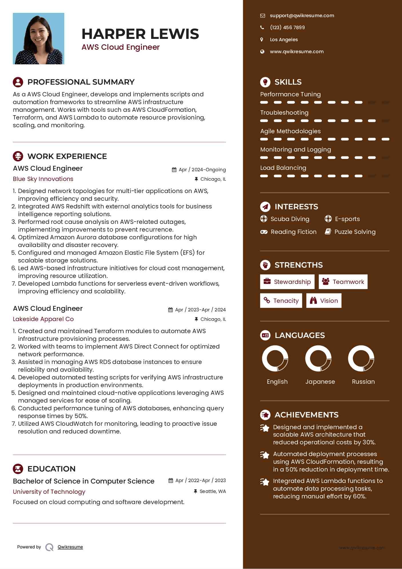 10+ AWS Cloud Engineer Resume Samples & Templates for 2025
