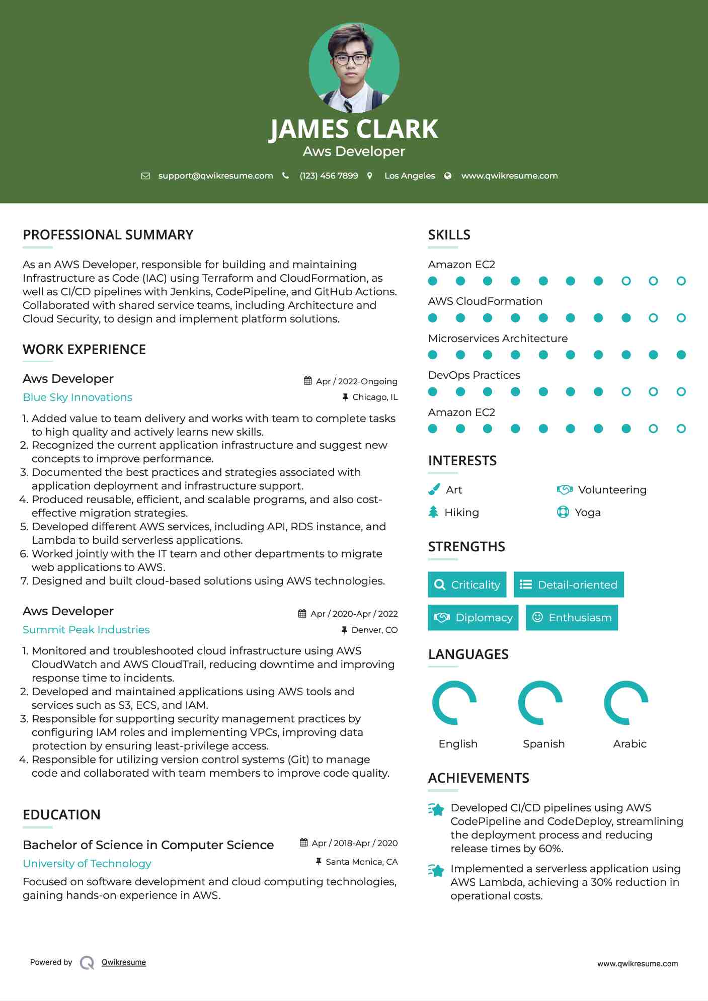 Aws Developer Resume Template