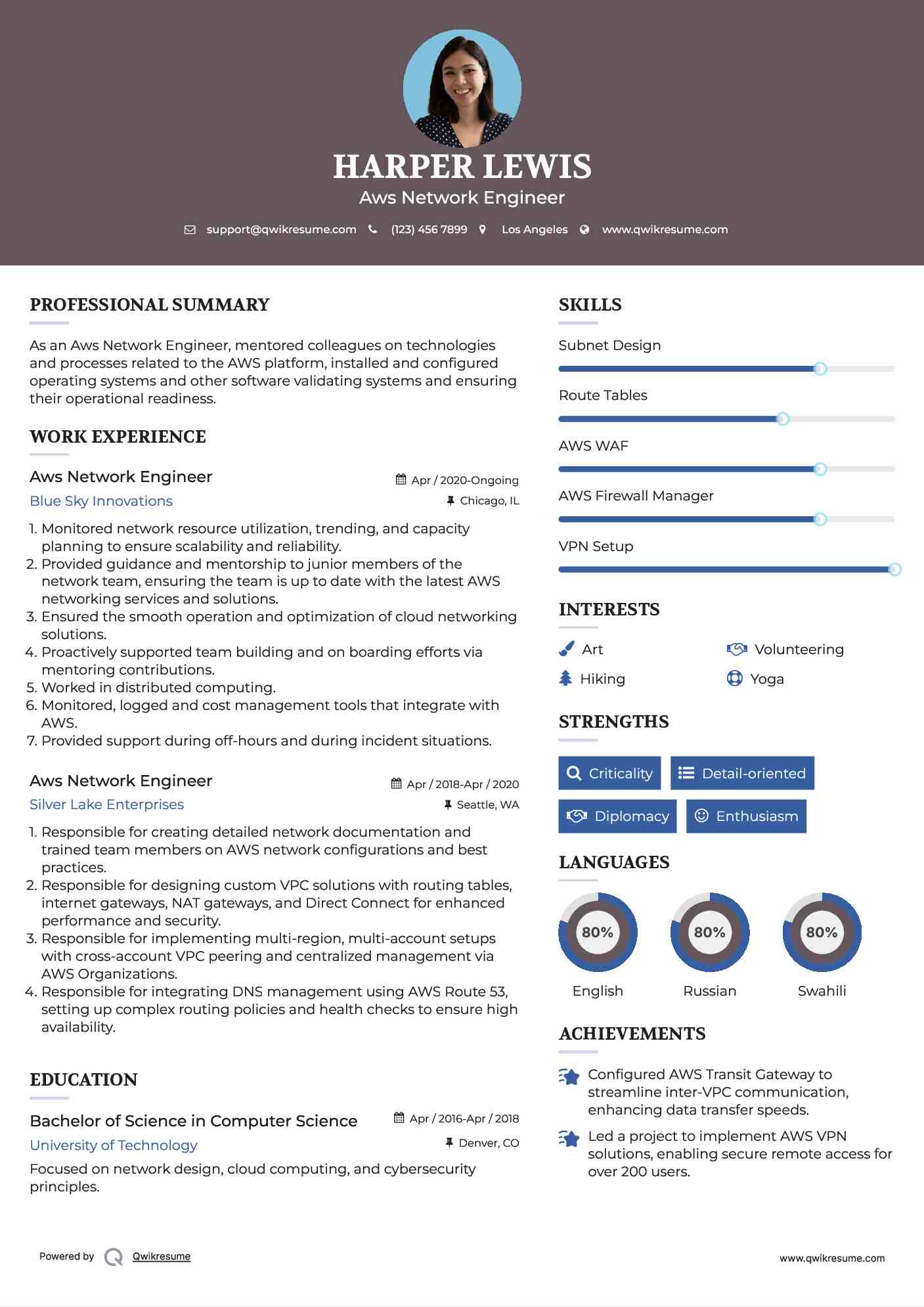 Aws Network Engineer Resume Template