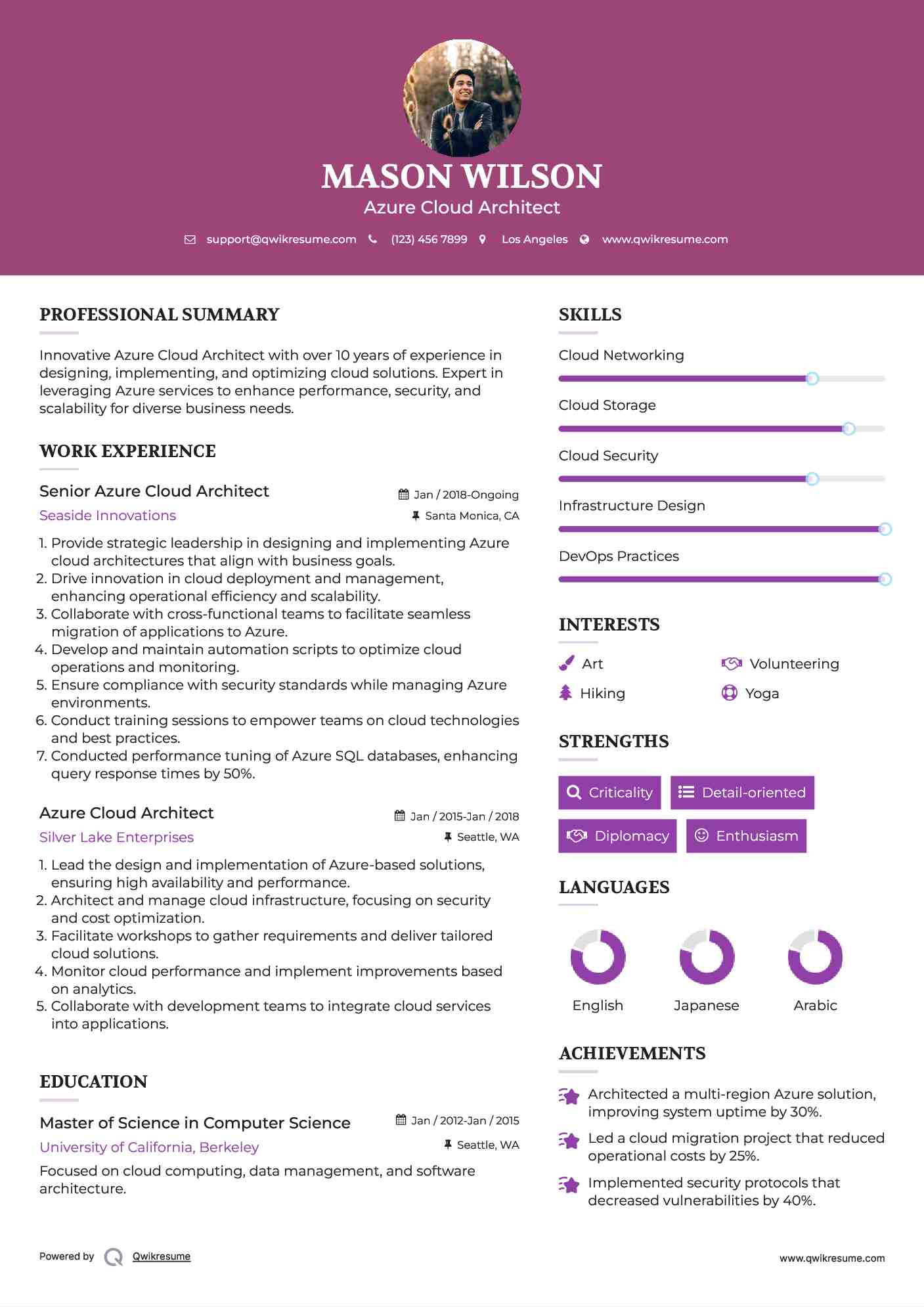 Senior Azure Cloud Architect Resume Example