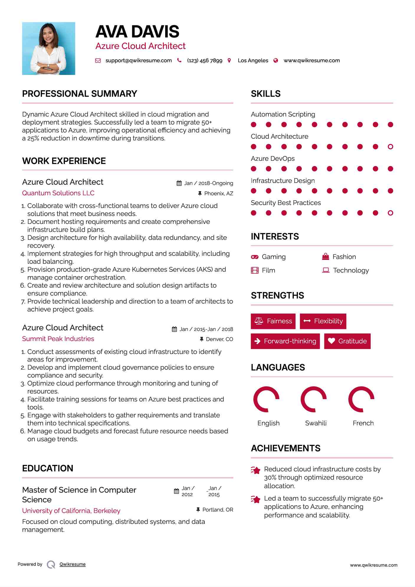 Azure Cloud Architect Resume Model