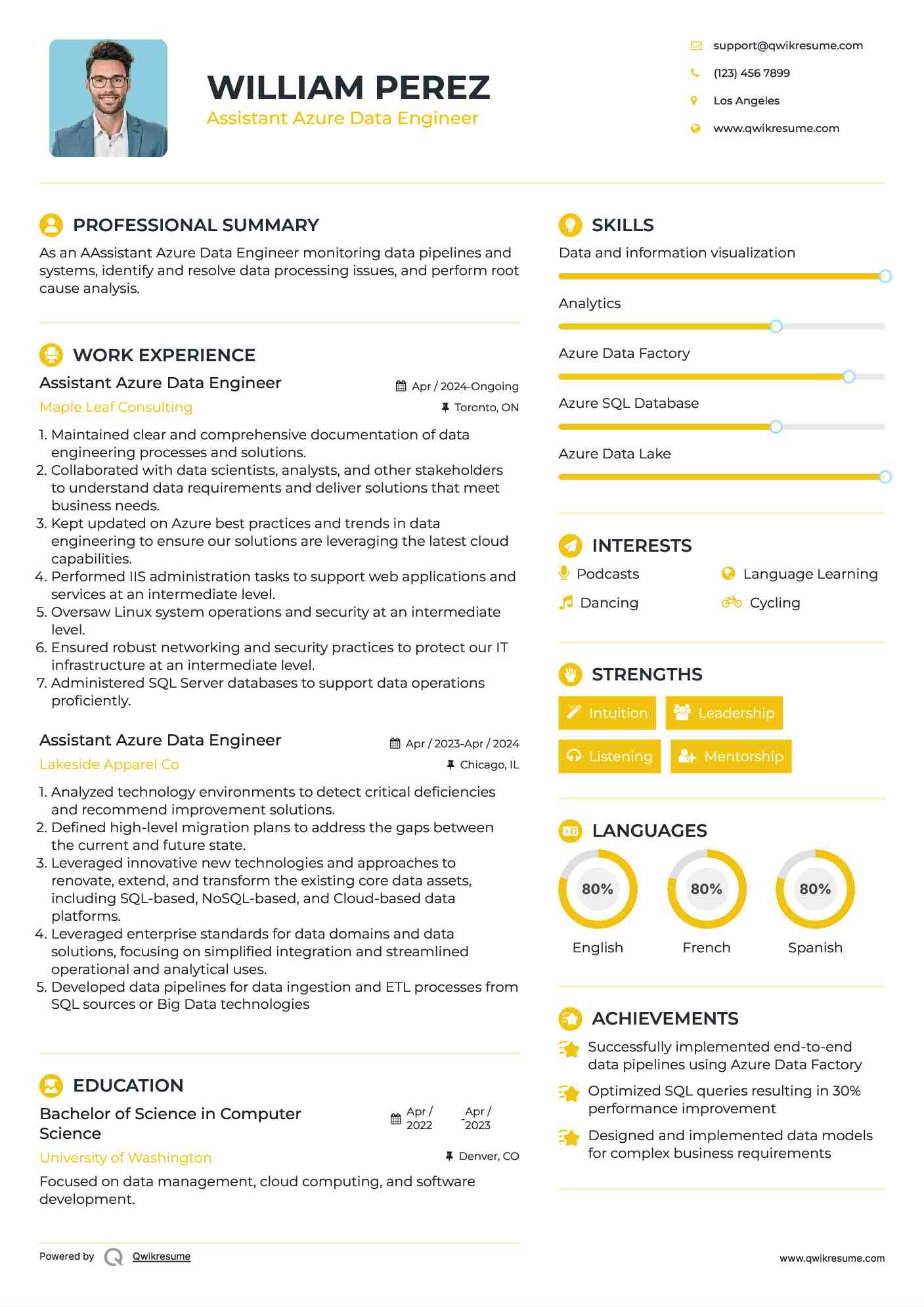 Assistant Azure Data Engineer Resume Example