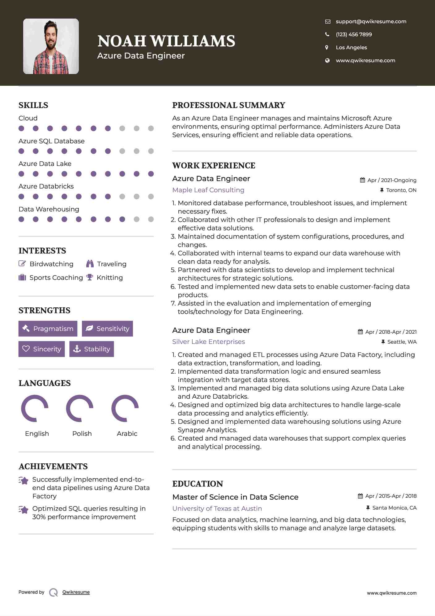 Azure Data Engineer Resume Format