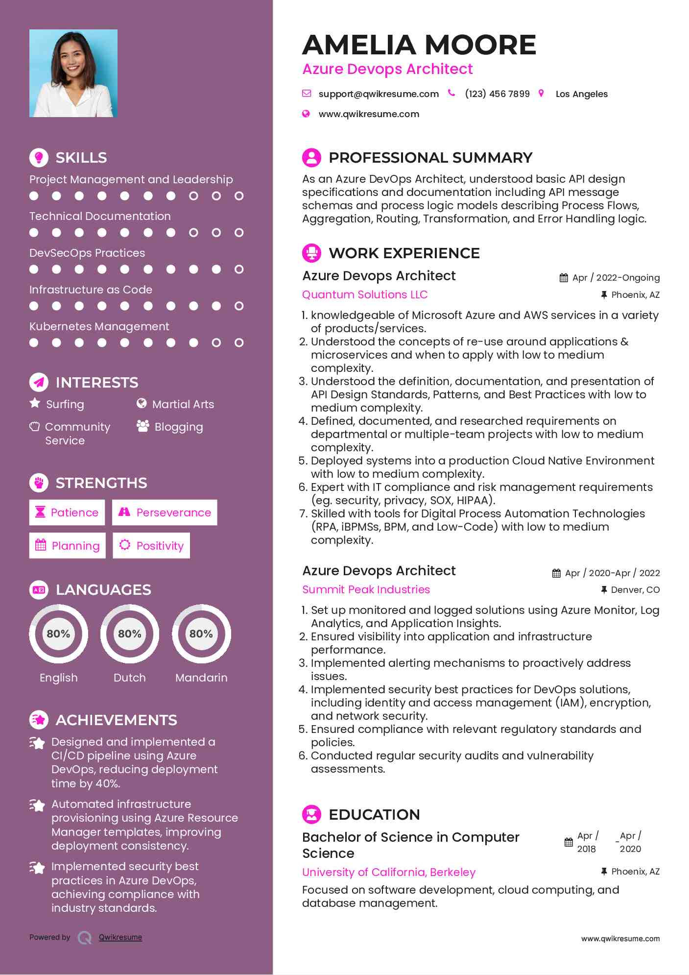 Azure Devops Architect Resume Template