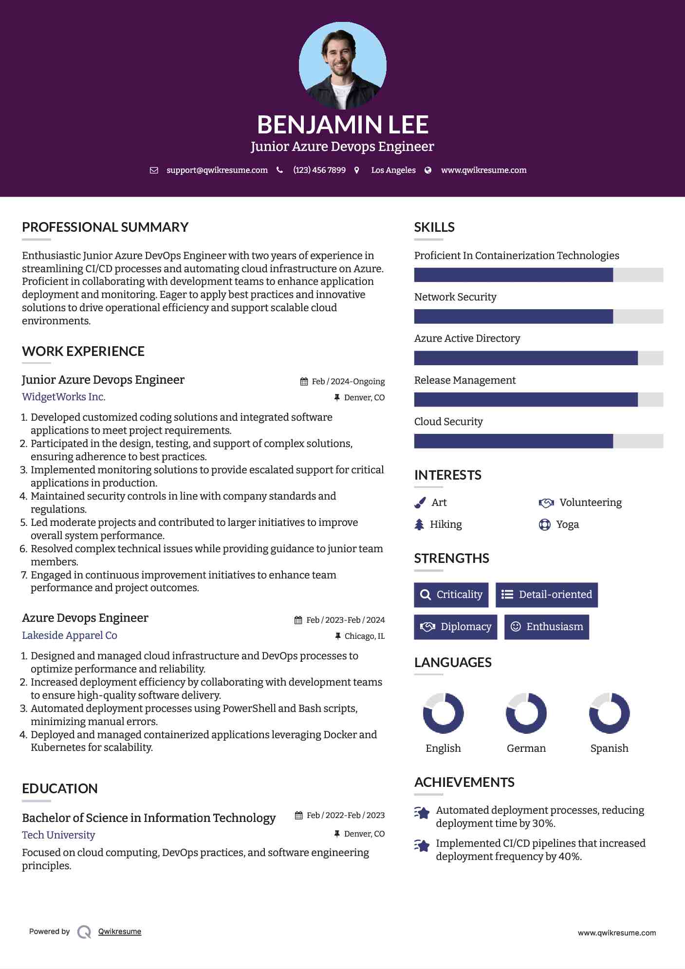 Junior Azure Devops Engineer Resume Template