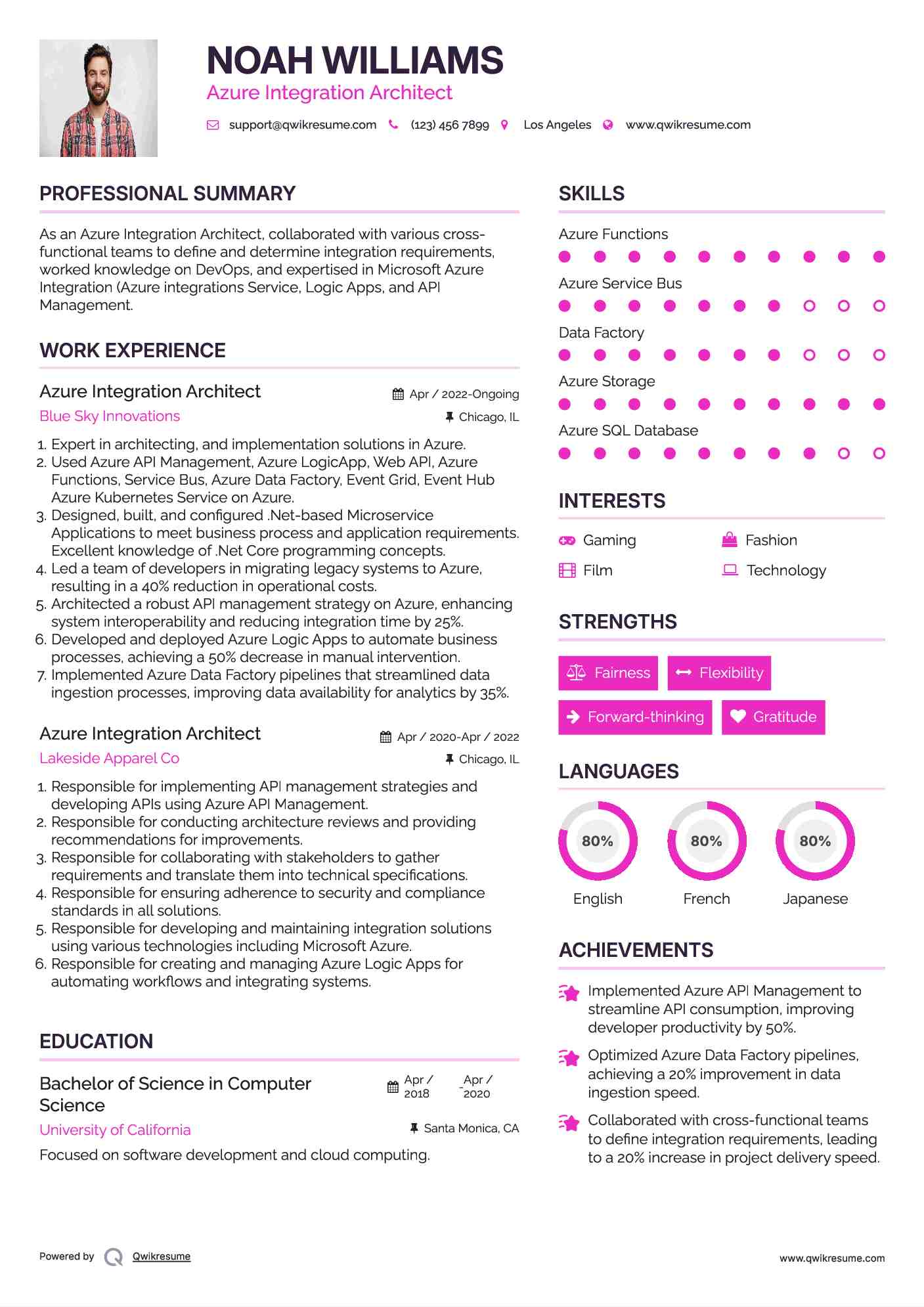 Azure Integration Architect Resume Example