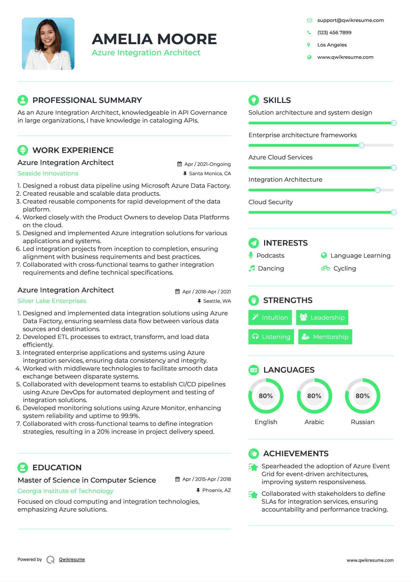 Azure Integration Architect Resume Model
