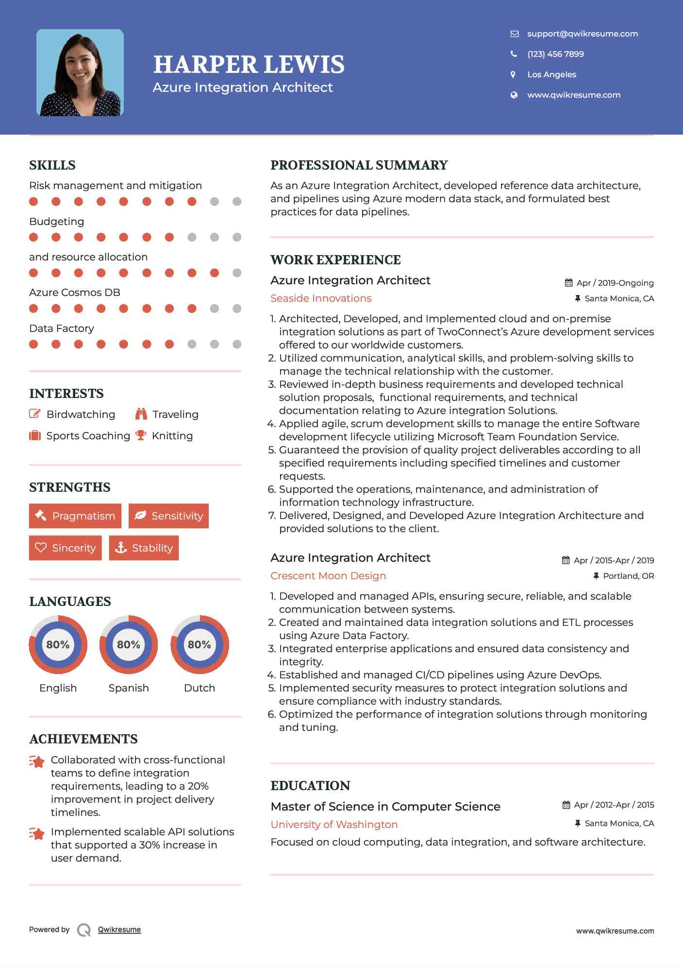 Azure Integration Architect Resume Example