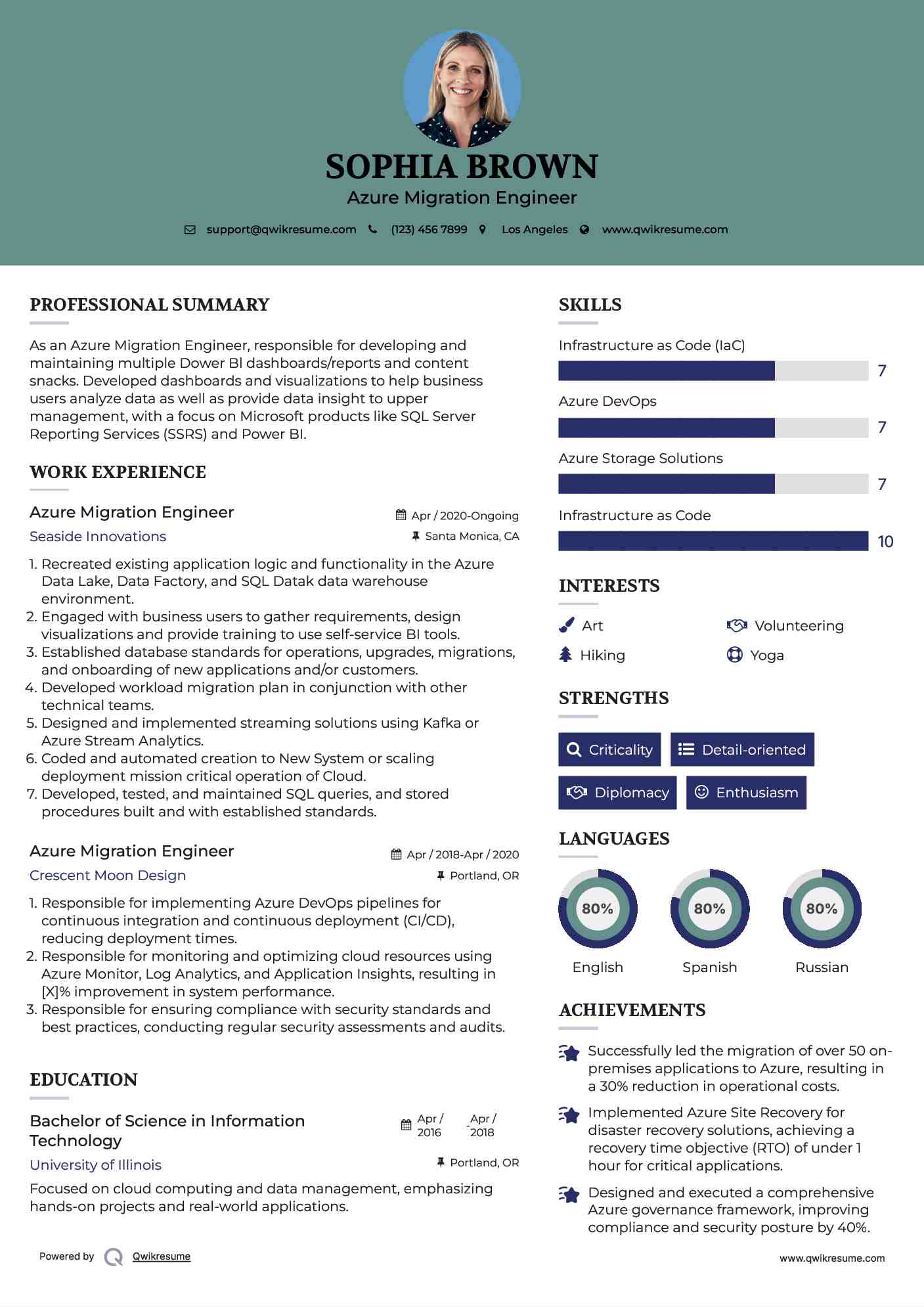 Azure Migration Engineer Resume Model