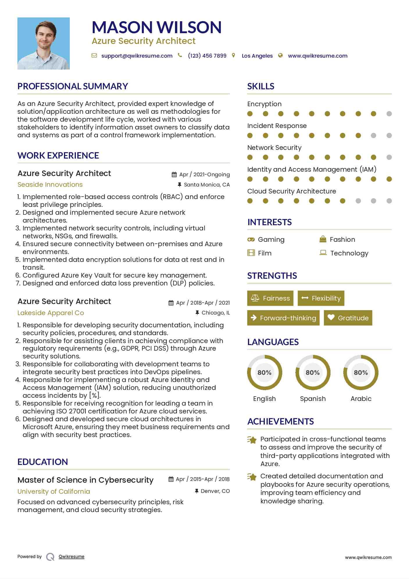 Azure Security Architect Resume Model