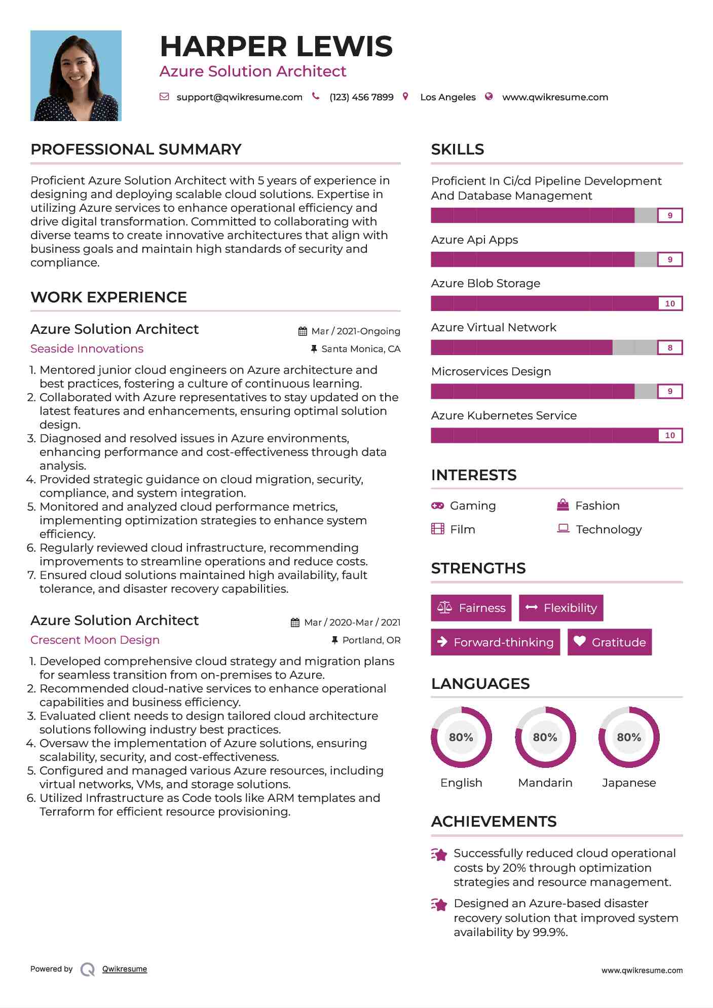 Azure Solution Architect Resume Format