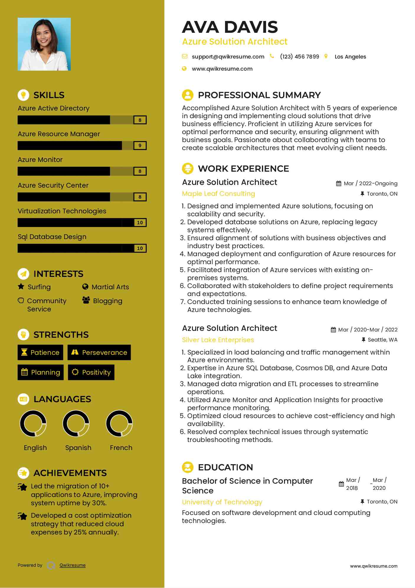 Azure Solution Architect Resume Example