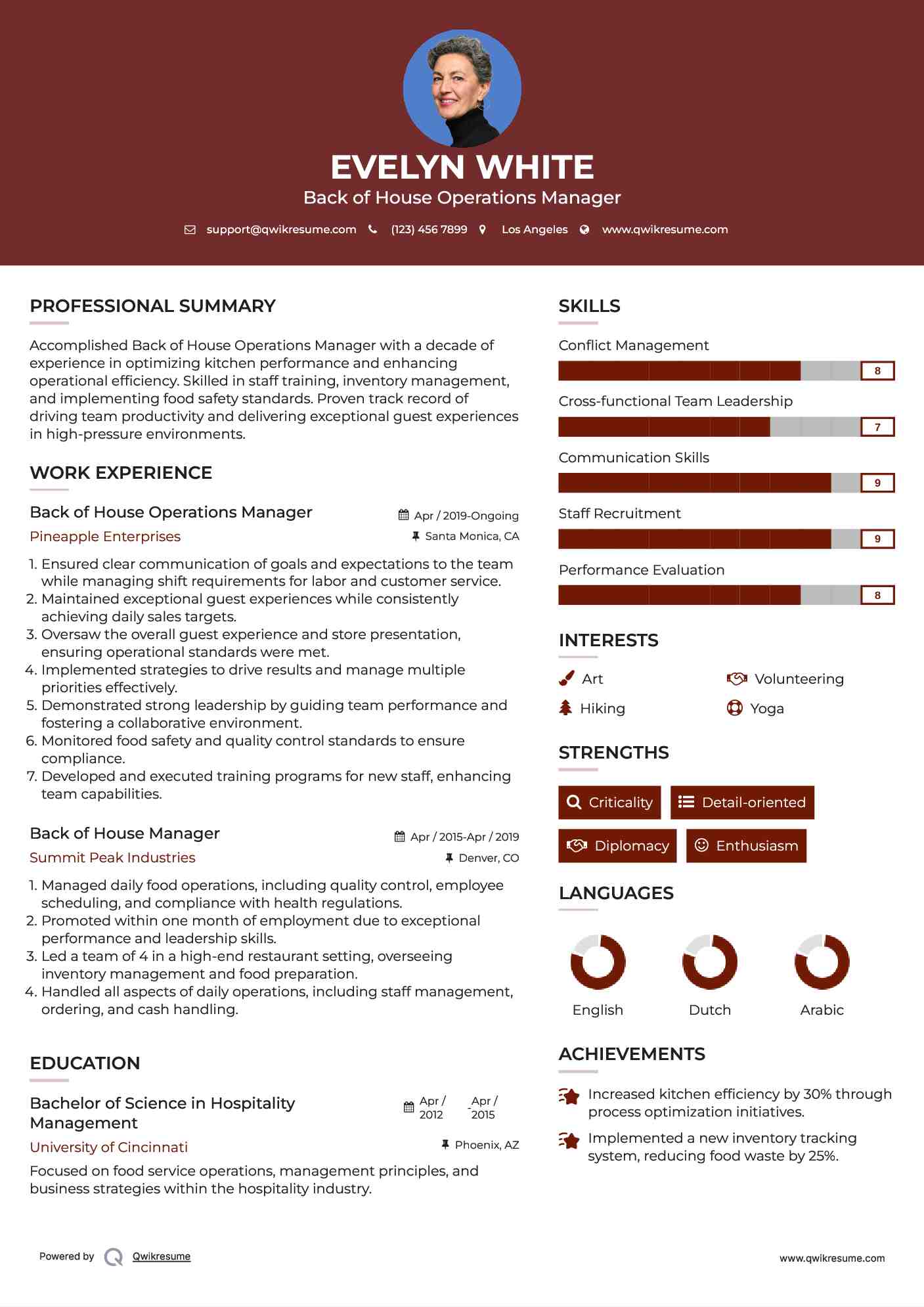Back of House Operations Manager Resume Example