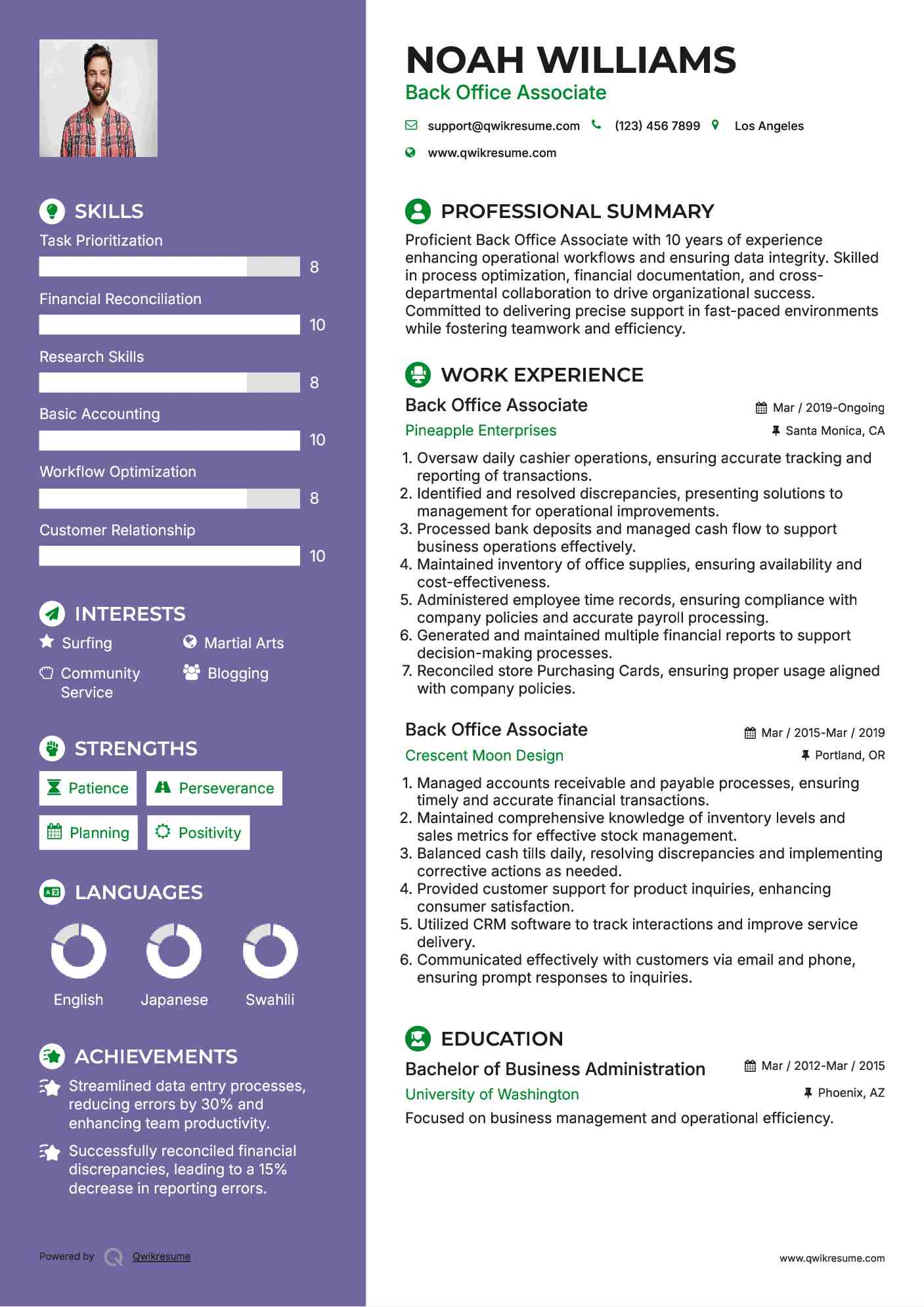 Back Office Associate Resume Template