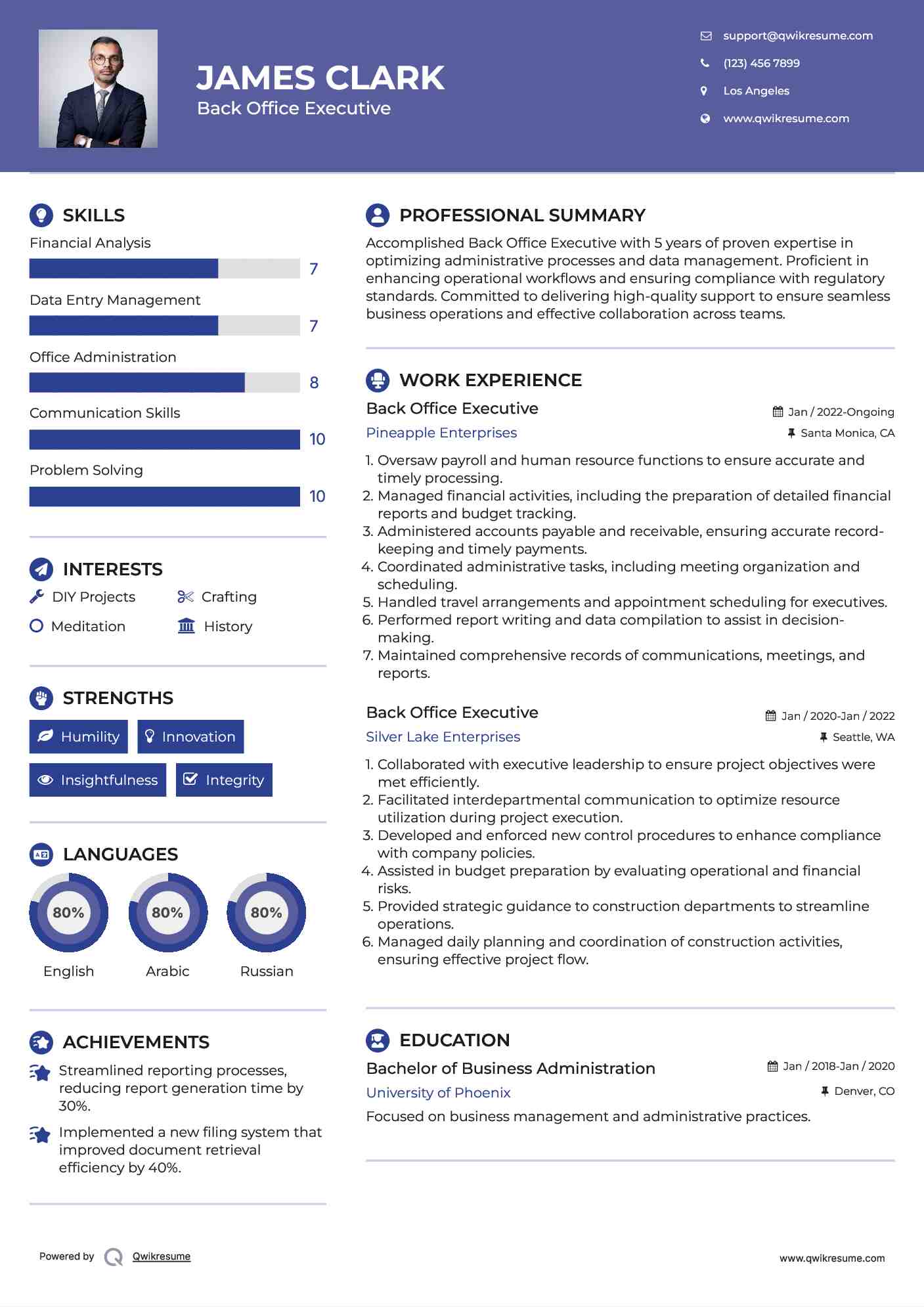 Back Office Executive Resume Model