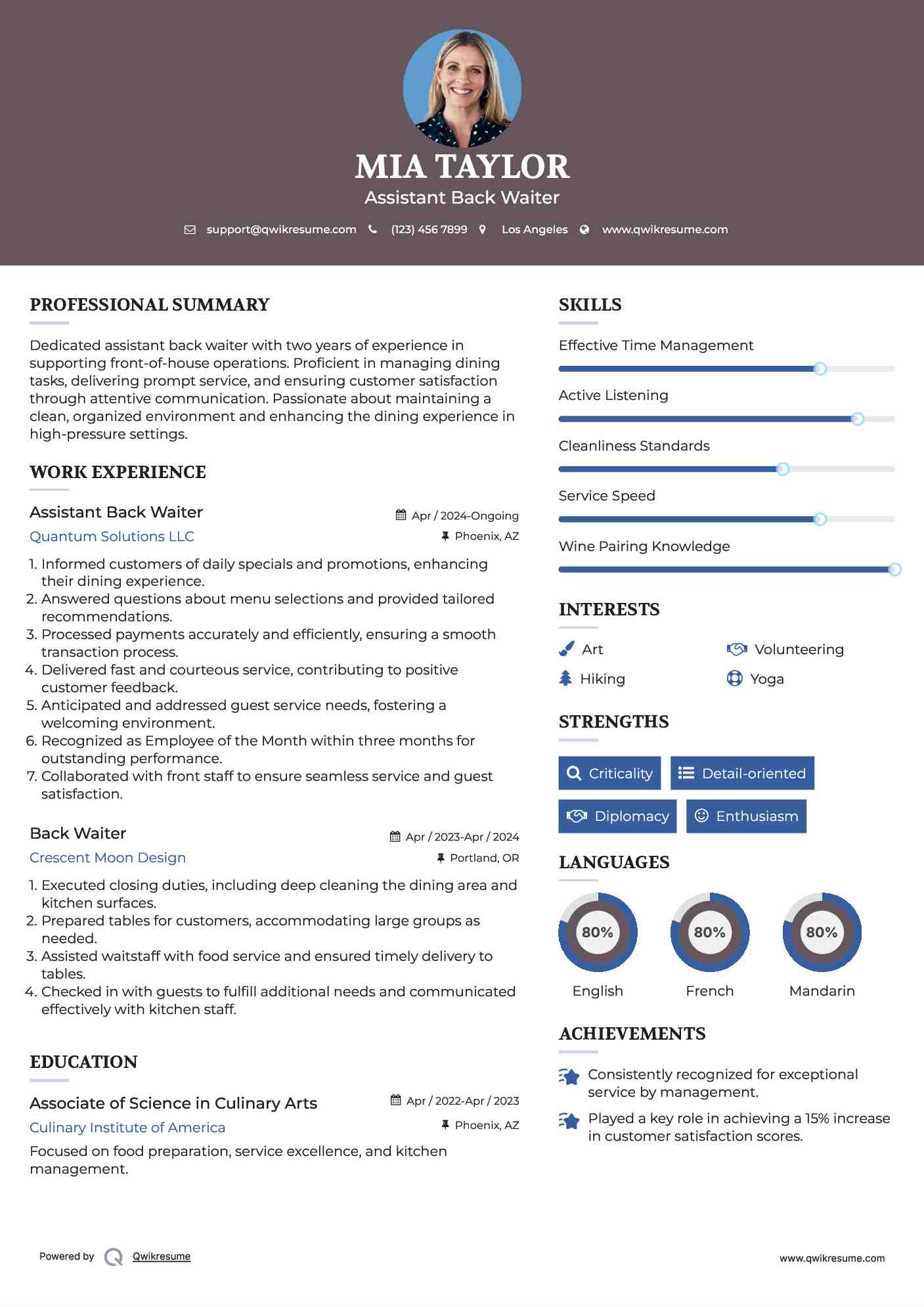 Assistant Back Waiter Resume Template