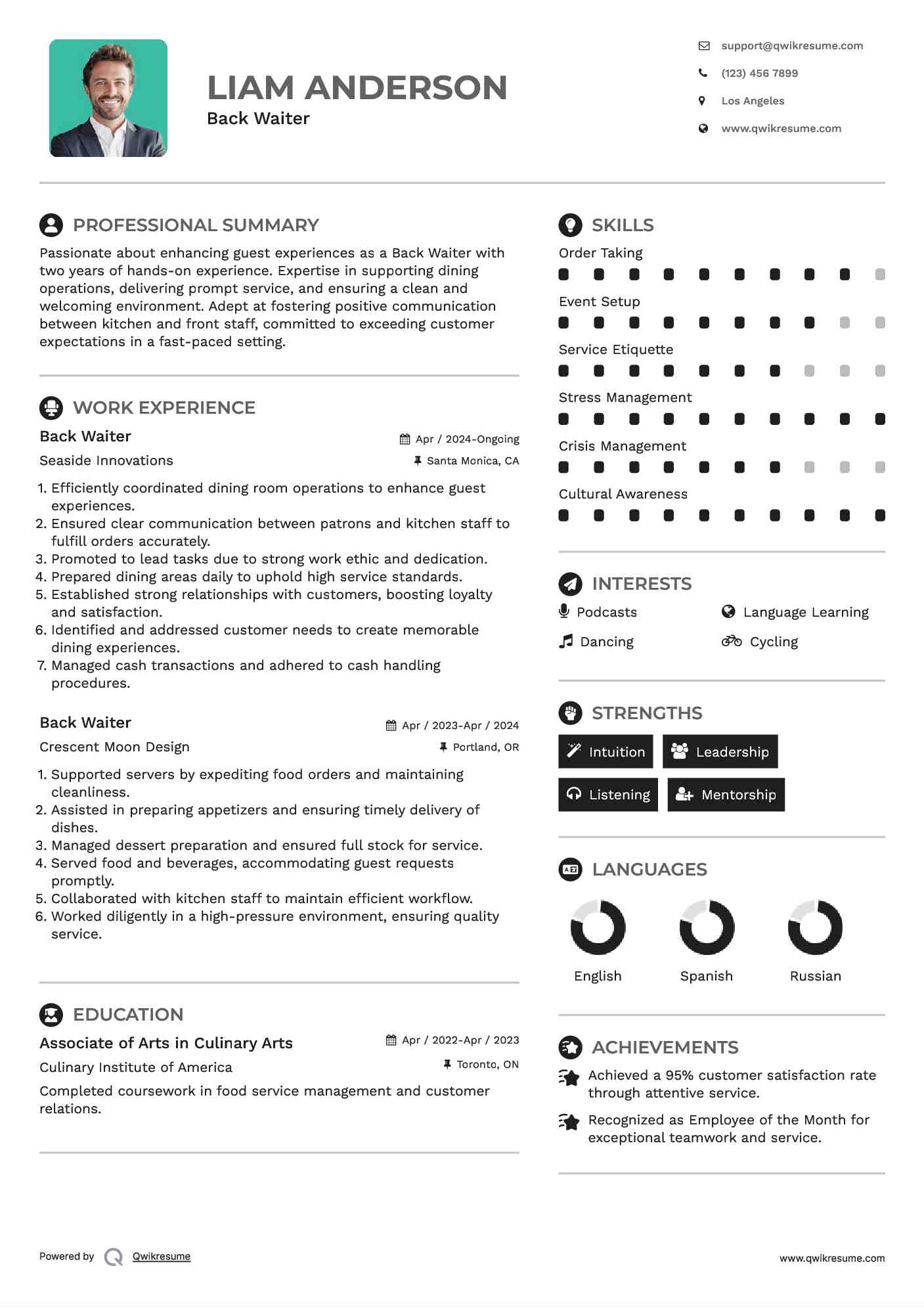 Back Waiter Resume Model