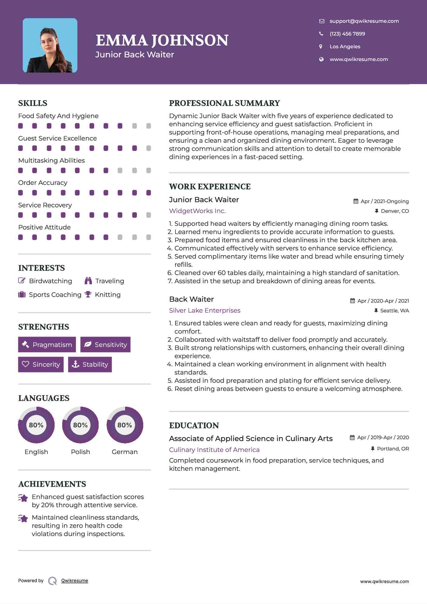 Junior Back Waiter  Resume Format