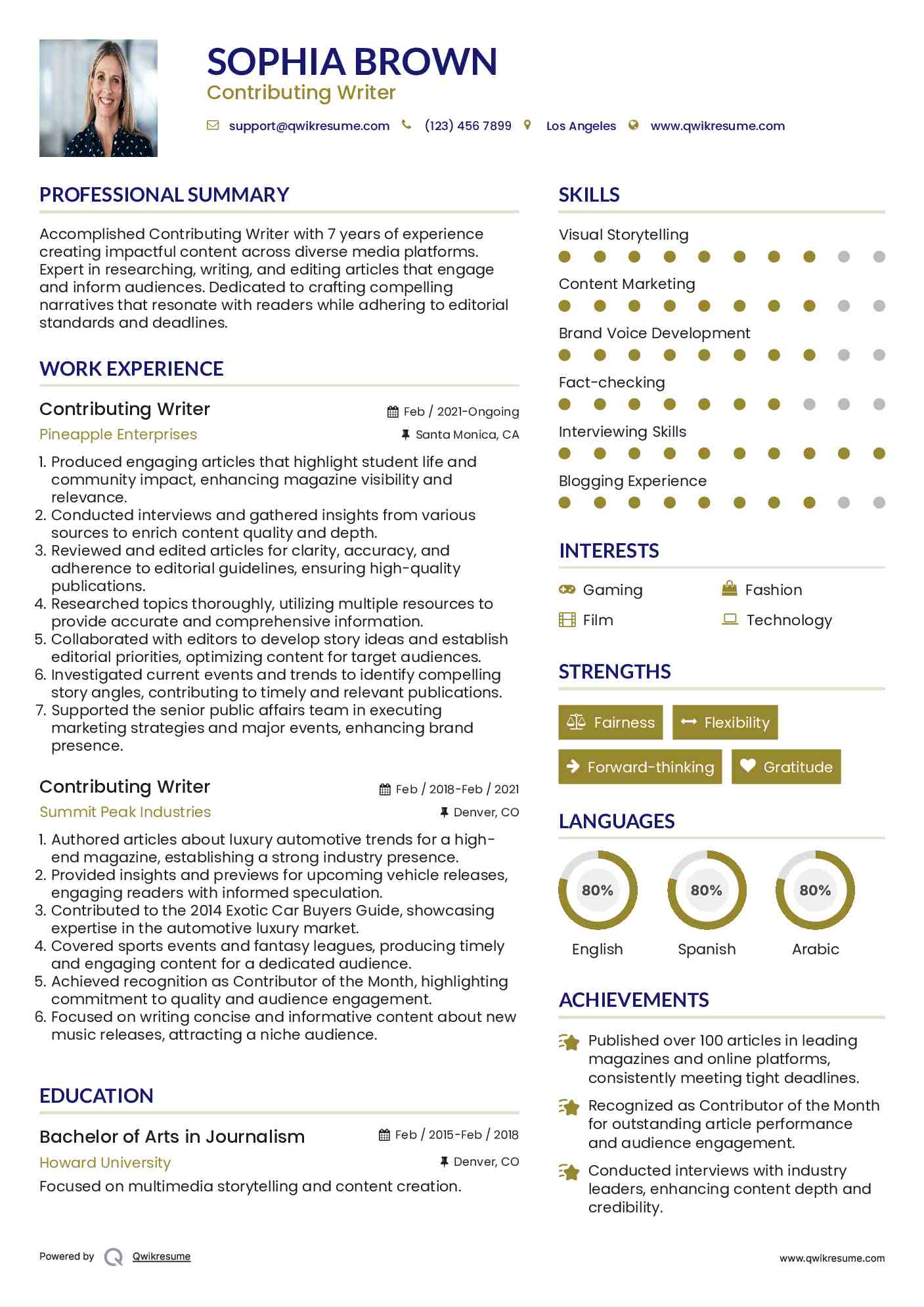 Contributing Writer Resume Model