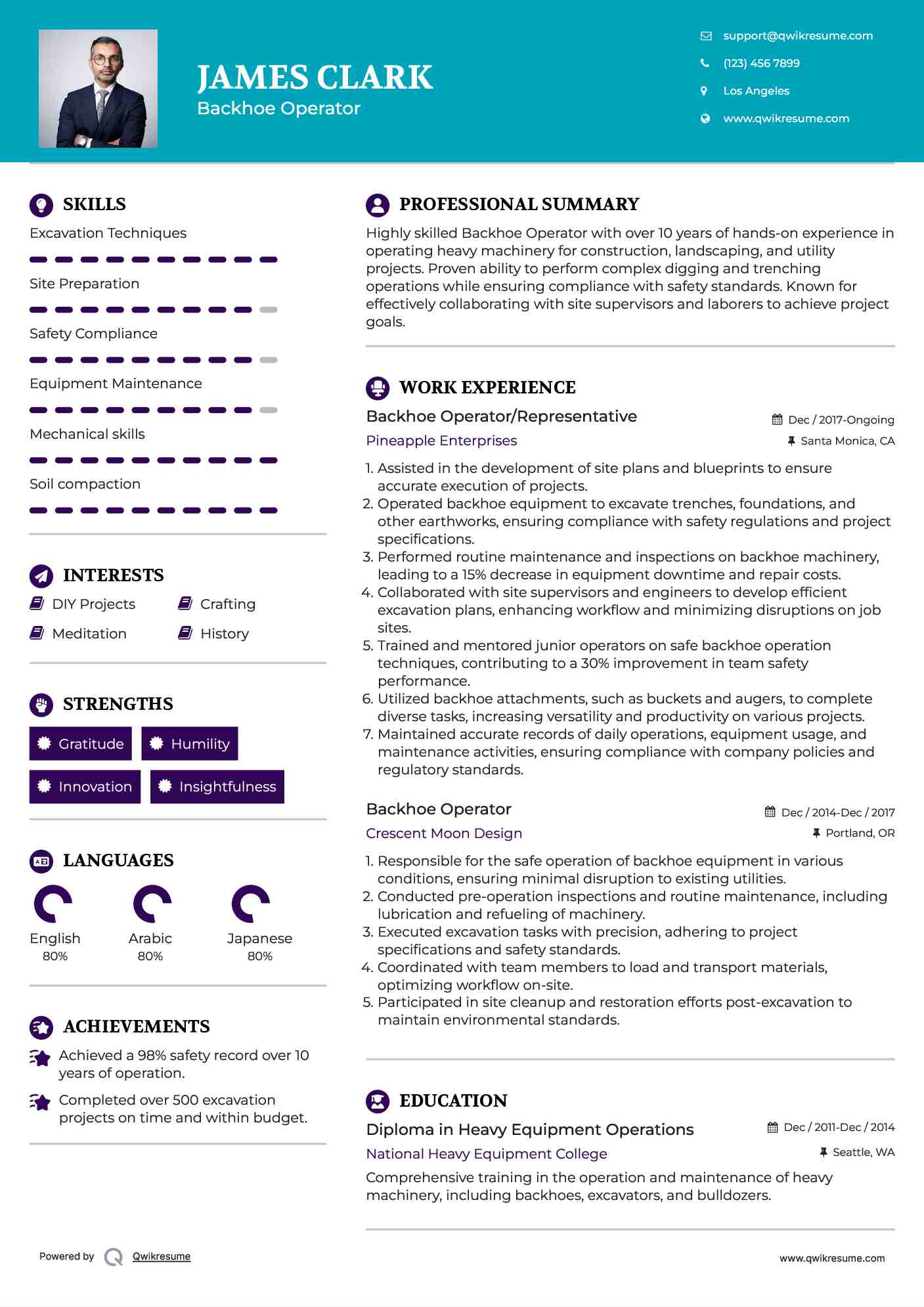 Backhoe Operator/Representative Resume Format