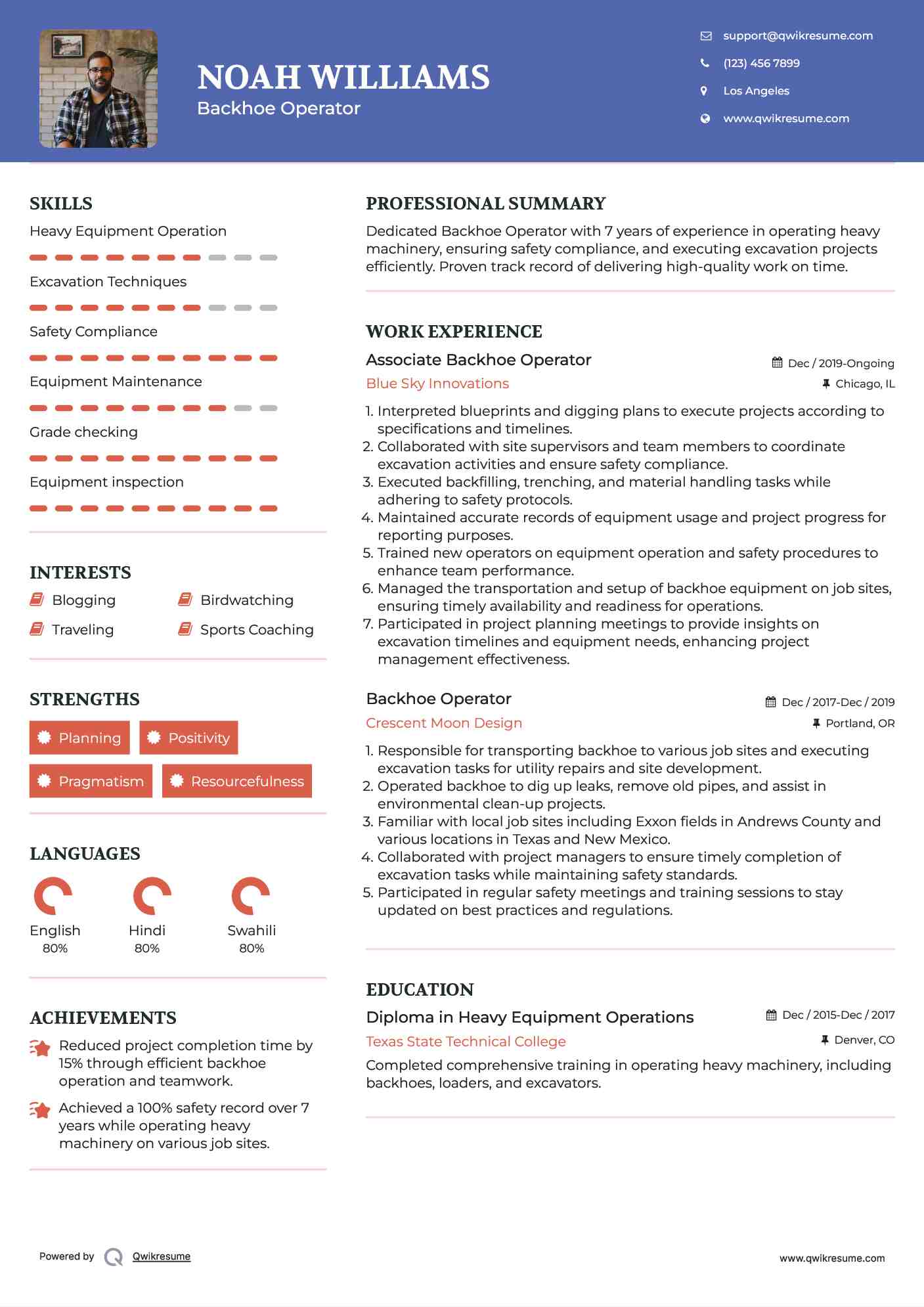 Associate Backhoe Operator Resume Template