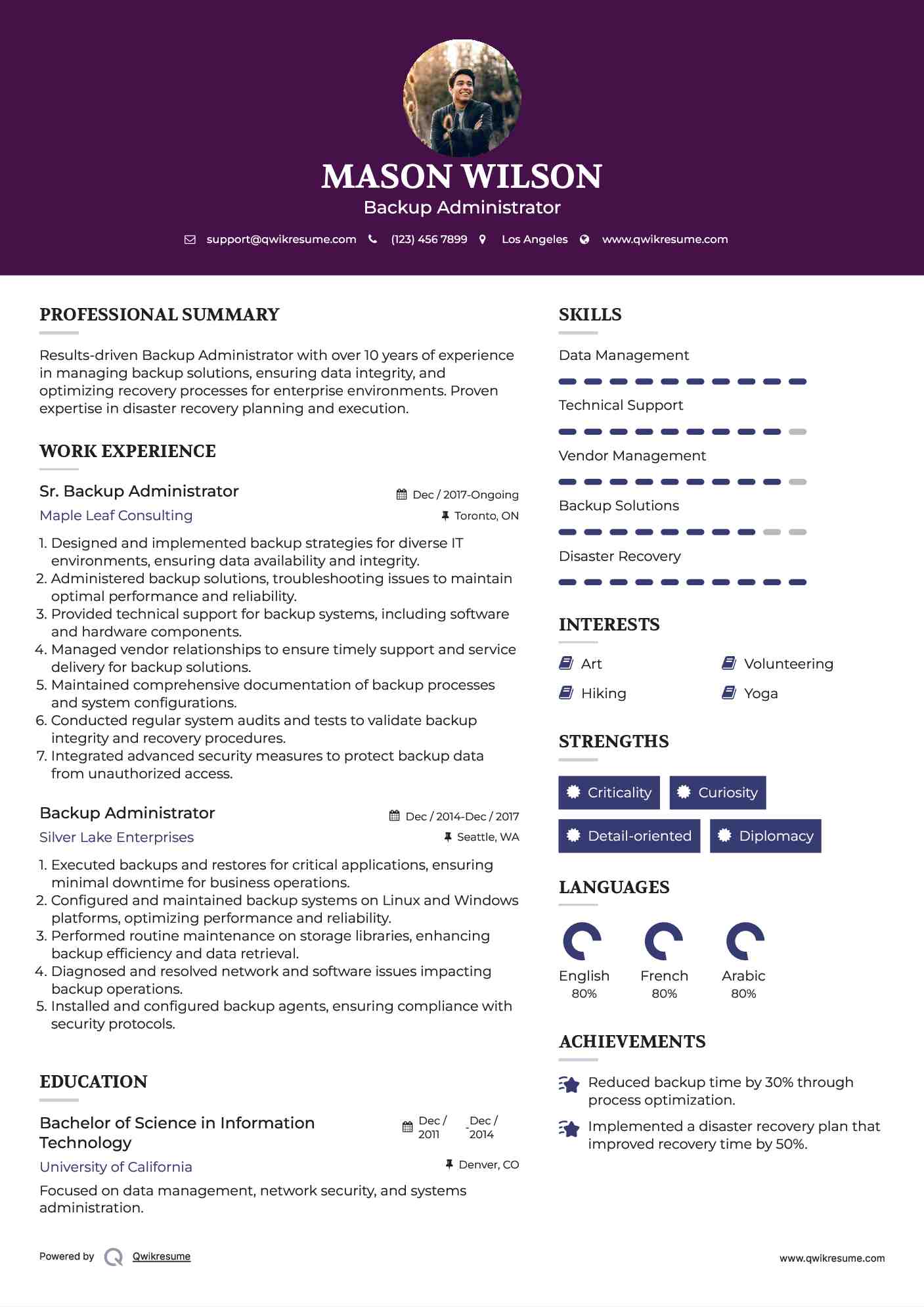 Backup Administrator Resume Samples QwikResume
