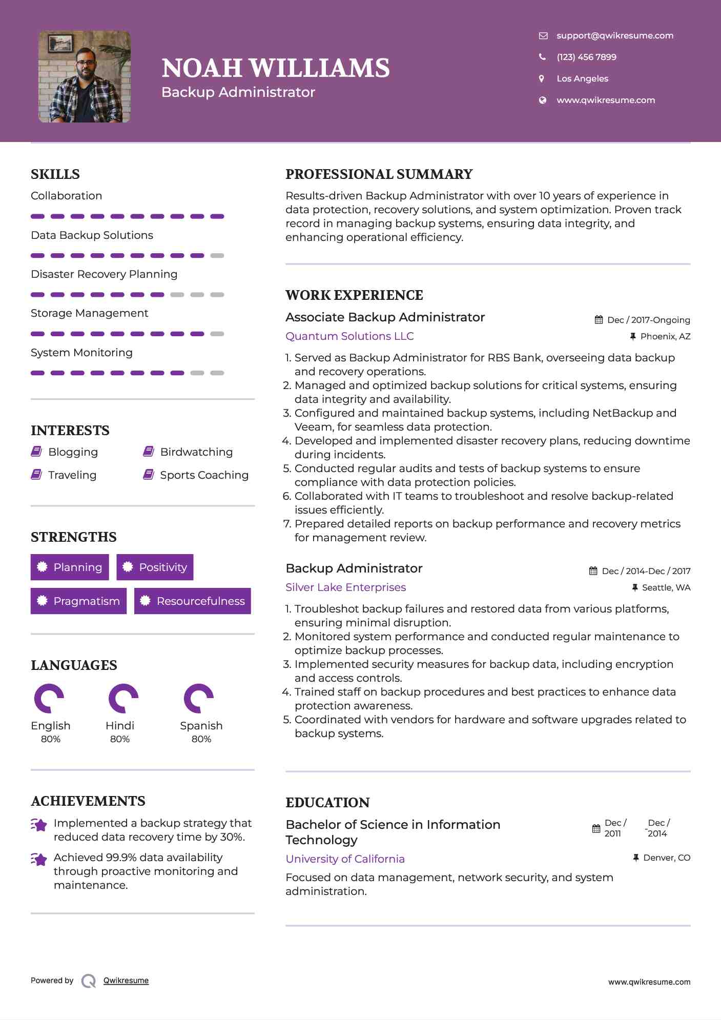 Associate Backup Administrator Resume Format
