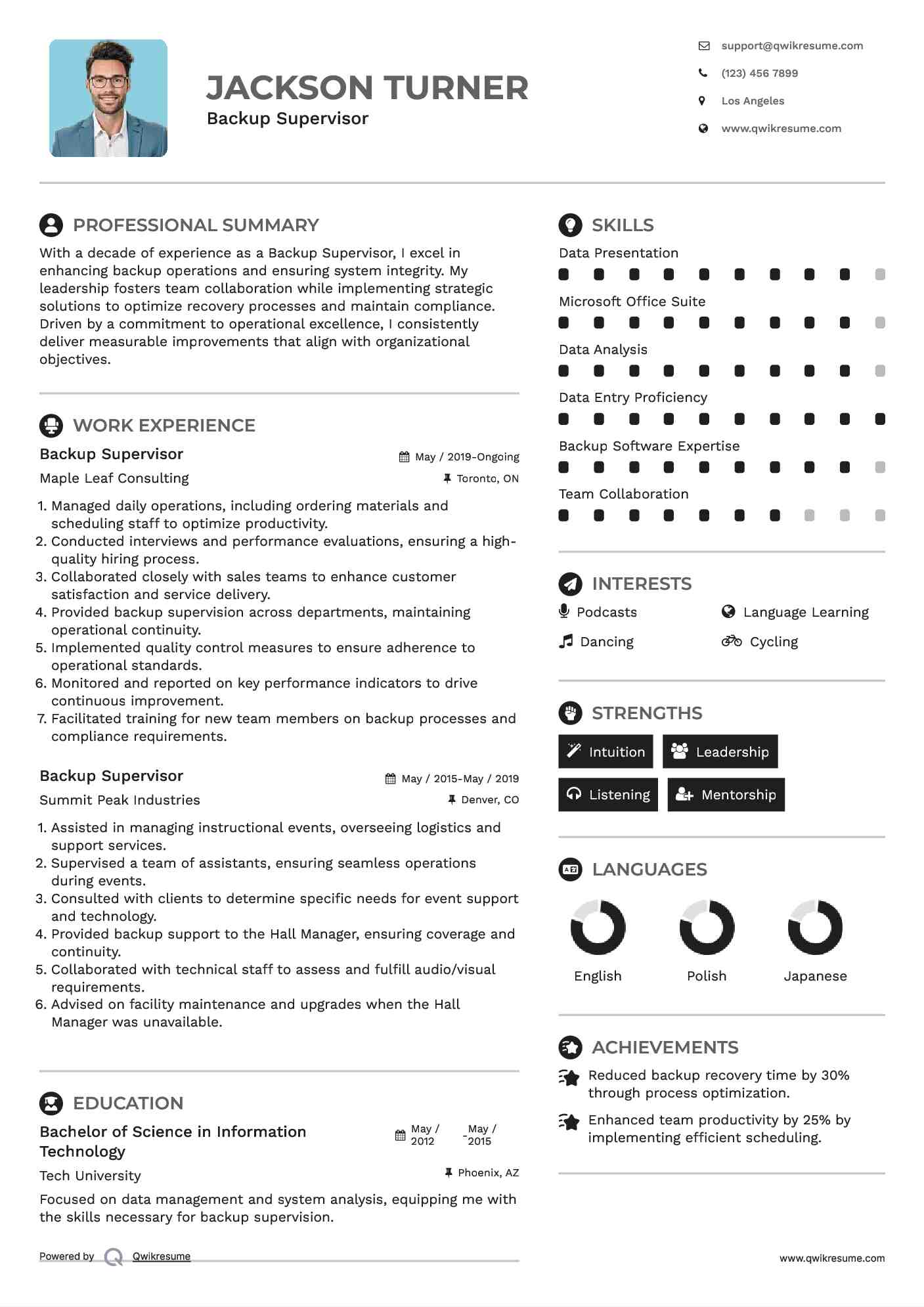Backup Supervisor Resume Model