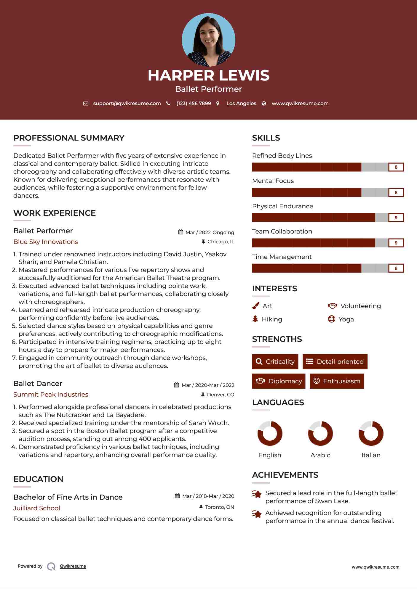 Ballet Performer Resume Template