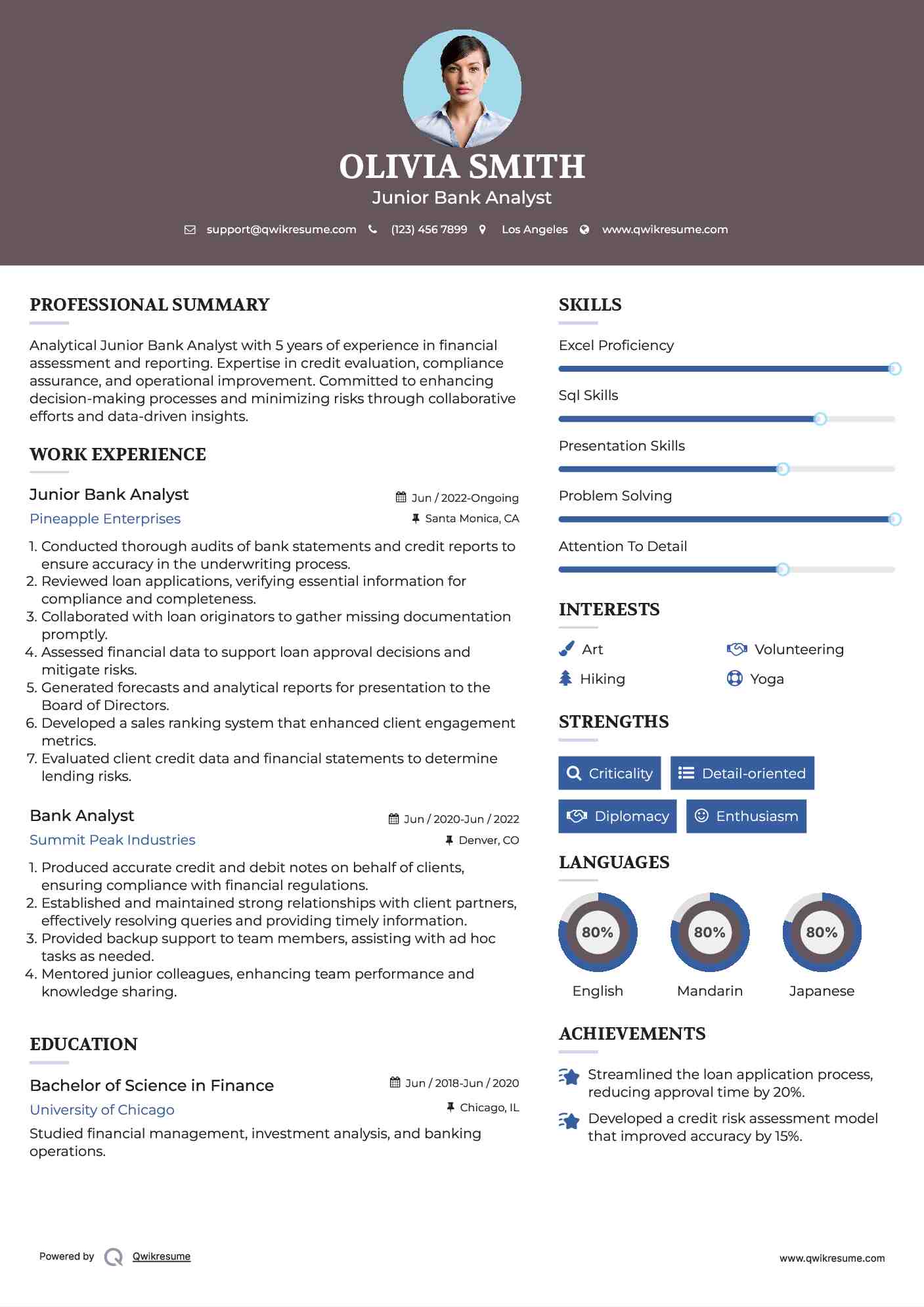 Junior Bank Analyst Resume Sample