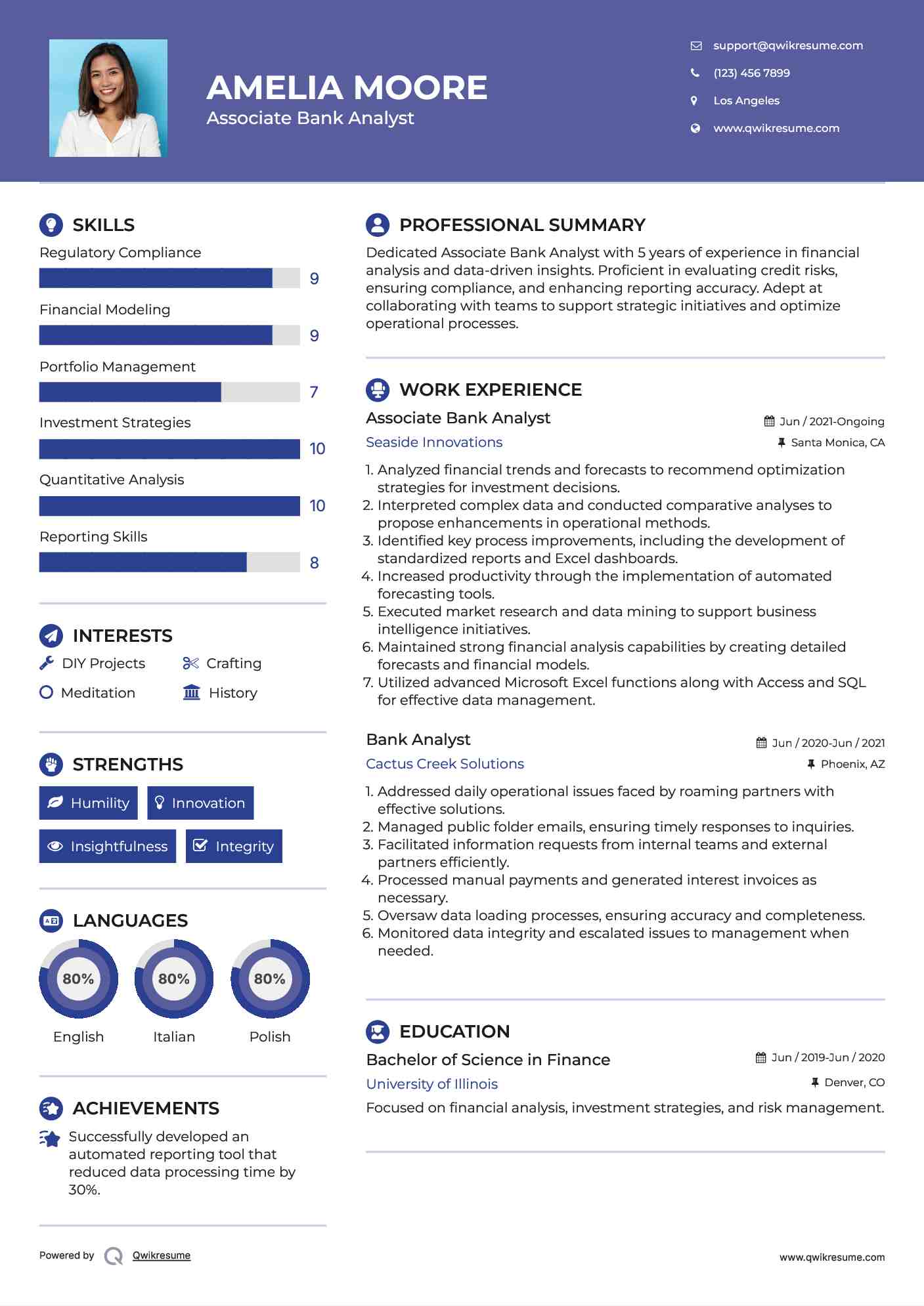 Associate Bank Analyst Resume Template