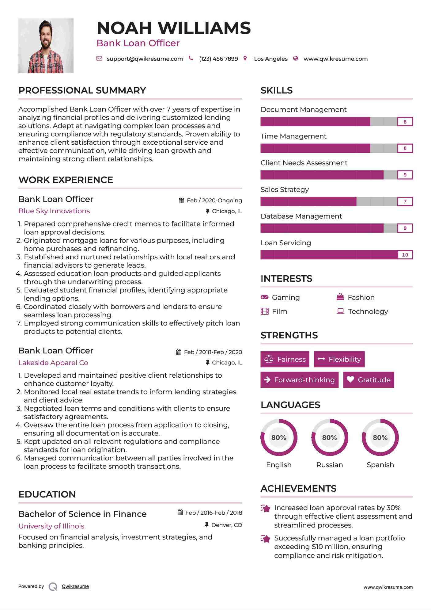 Bank Loan Officer Resume Example