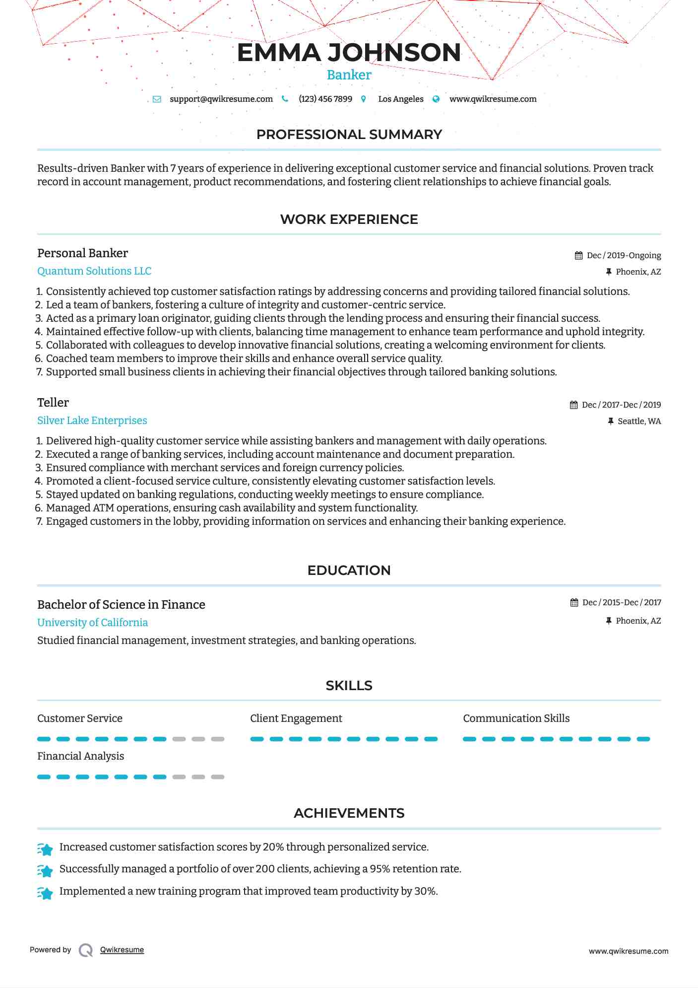 Personal Banker Resume Model