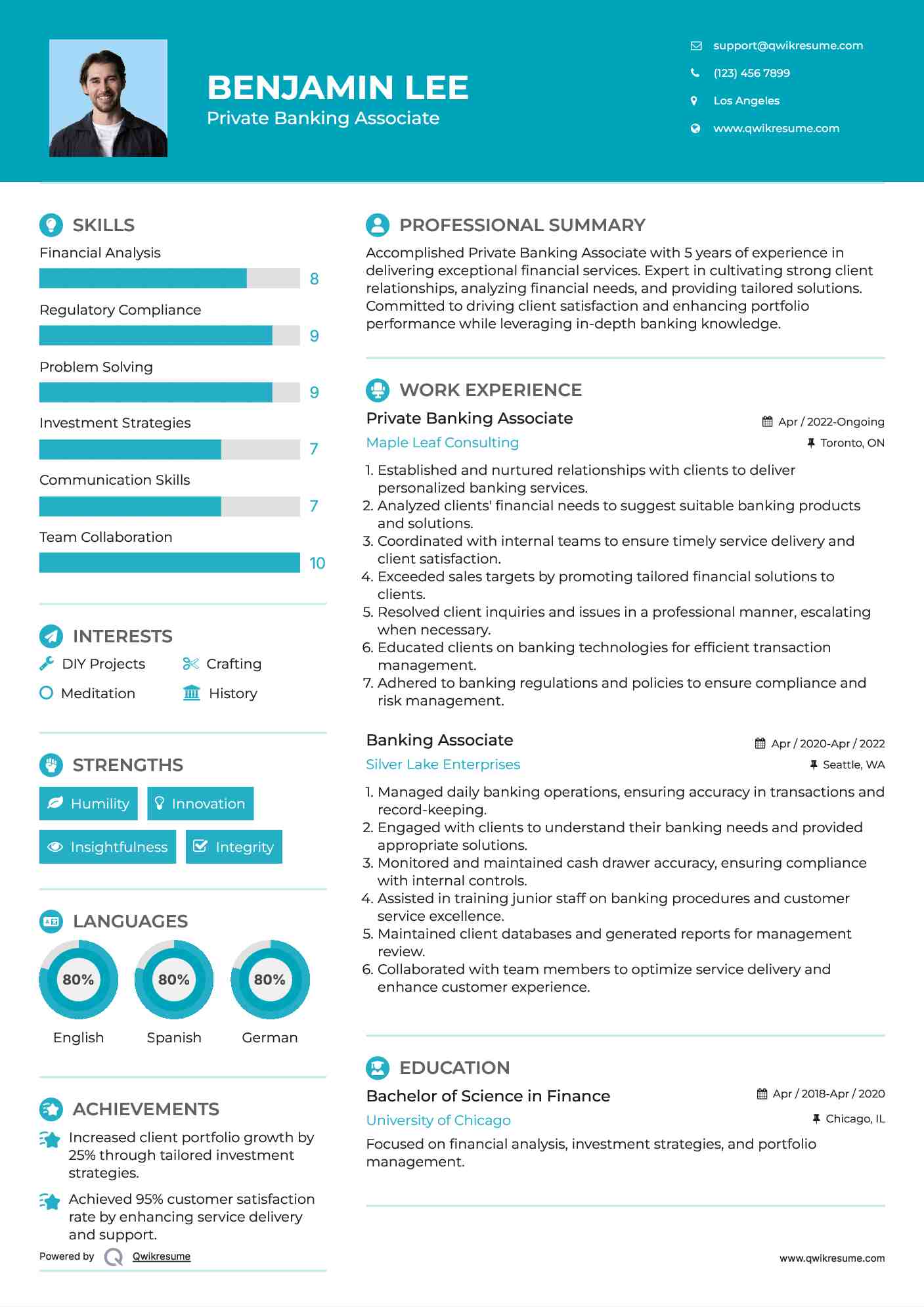 Private Banking Associate Resume Format
