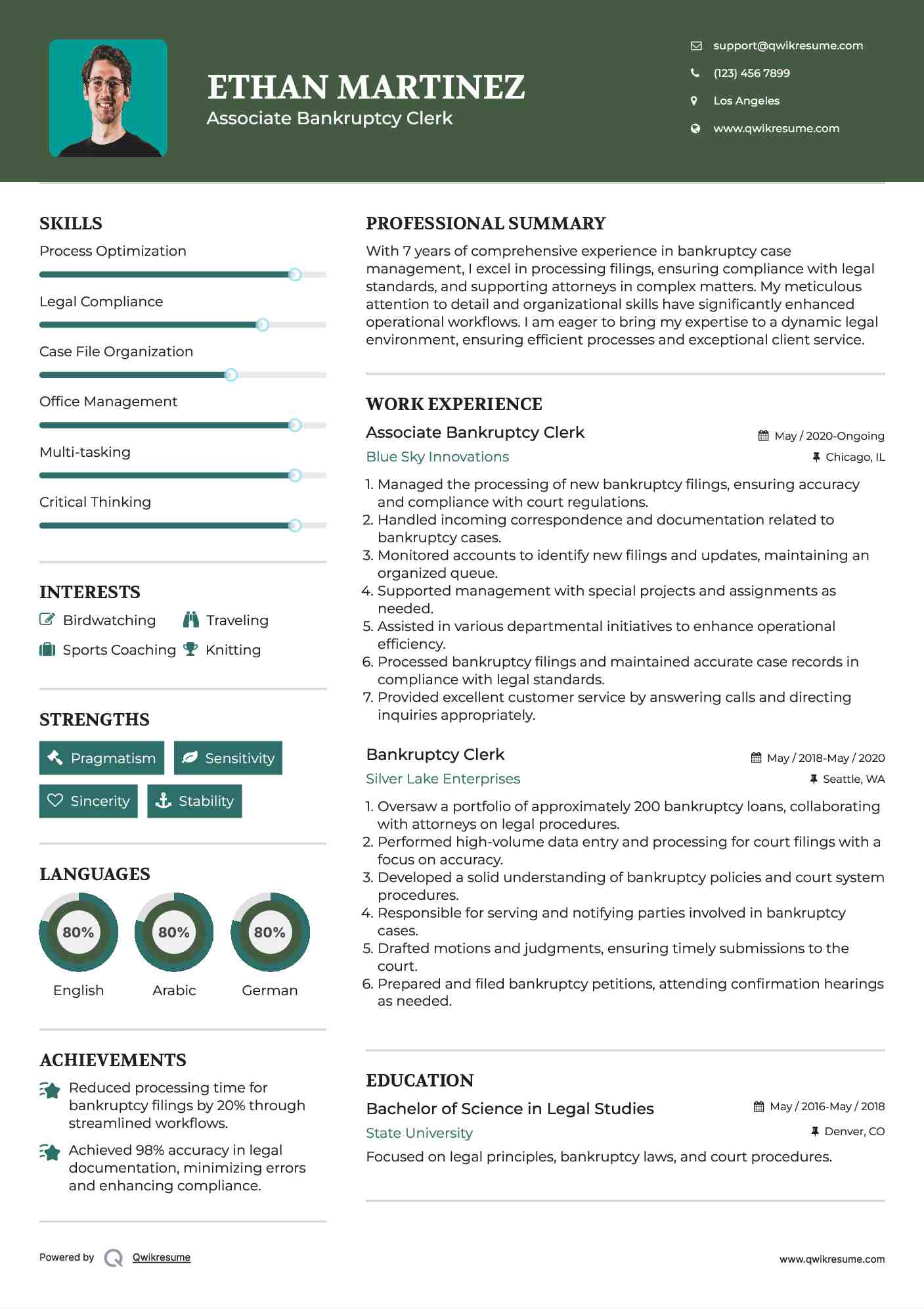 Associate Bankruptcy Clerk Resume Format