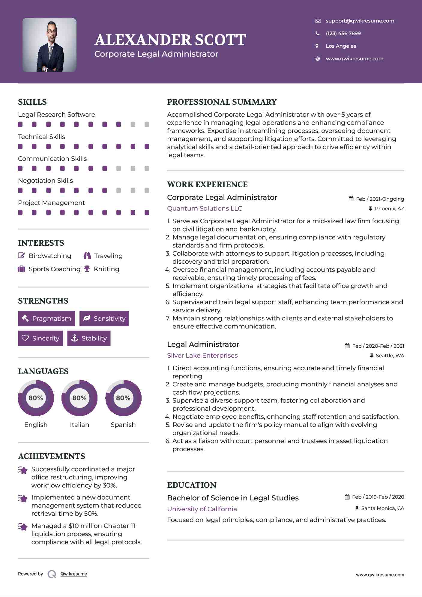 Corporate Legal Administrator Resume Model