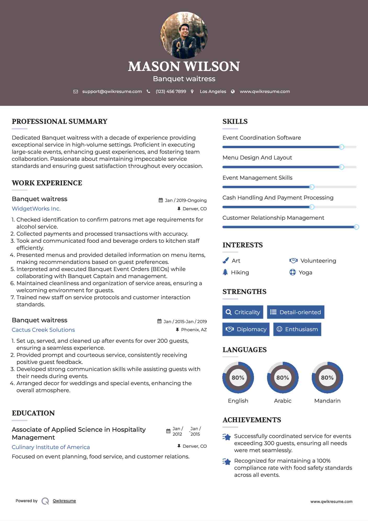 Banquet waitress Resume Model